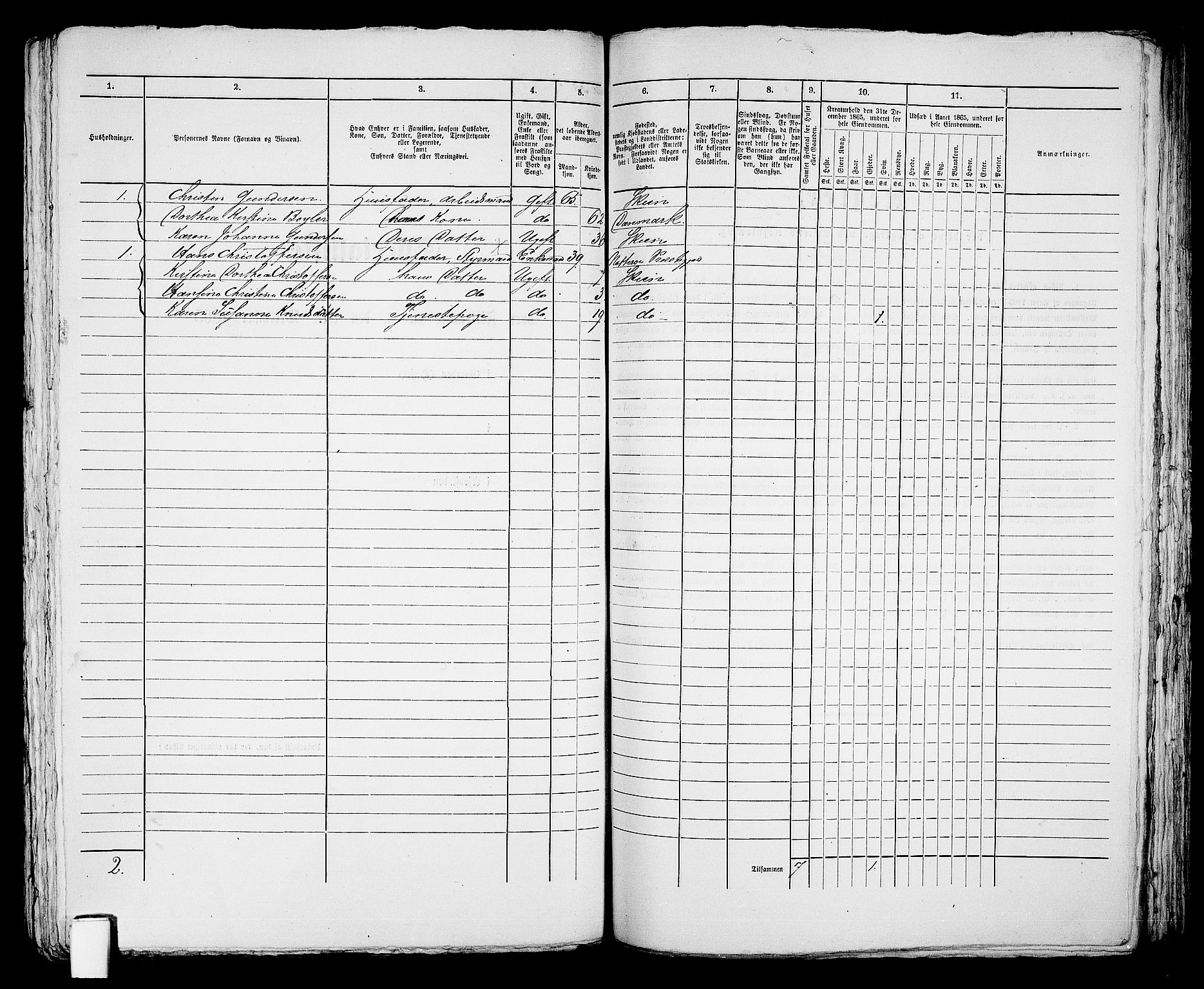 RA, 1865 census for Skien, 1865, p. 689