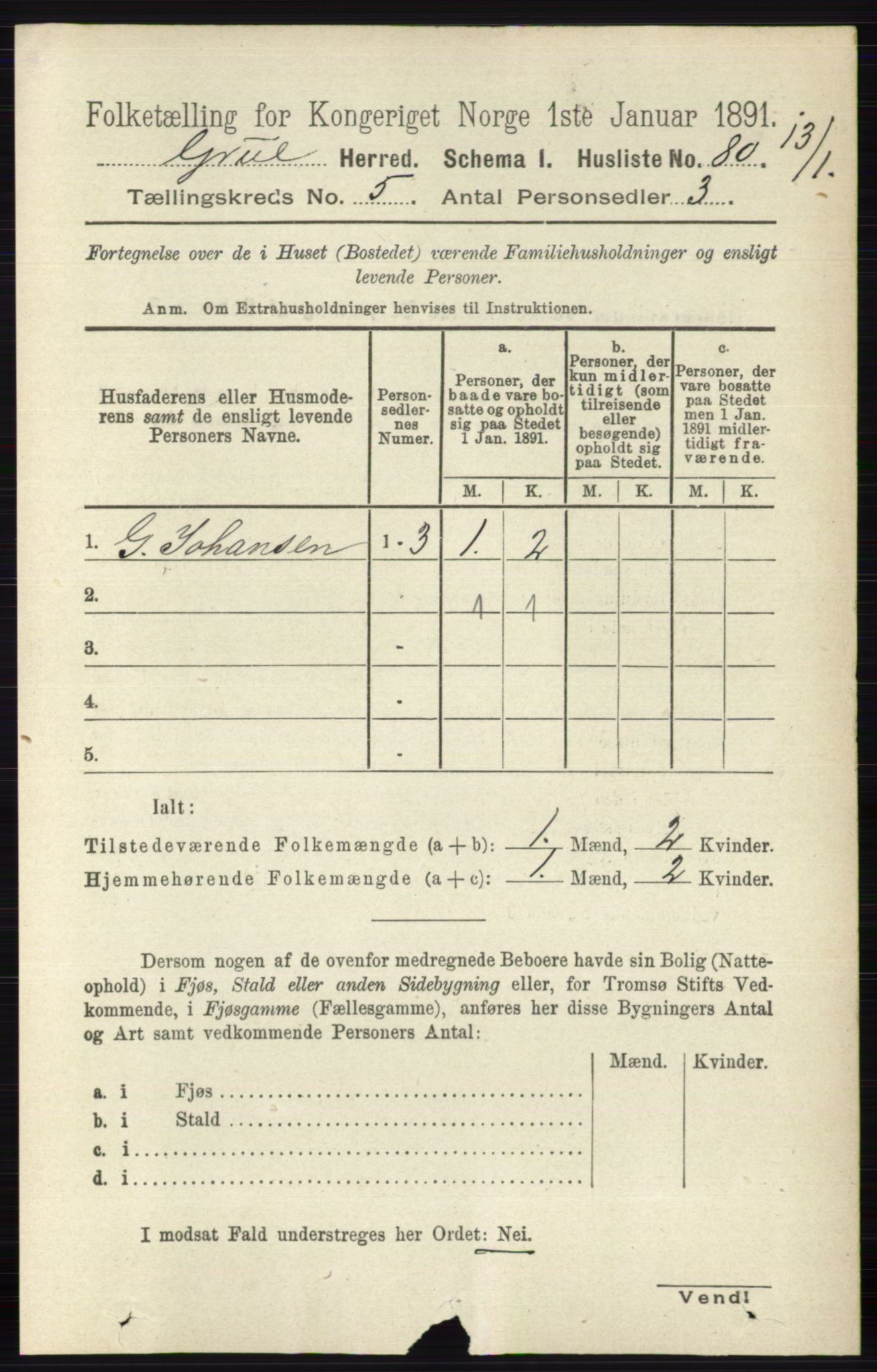 RA, 1891 census for 0423 Grue, 1891, p. 2689