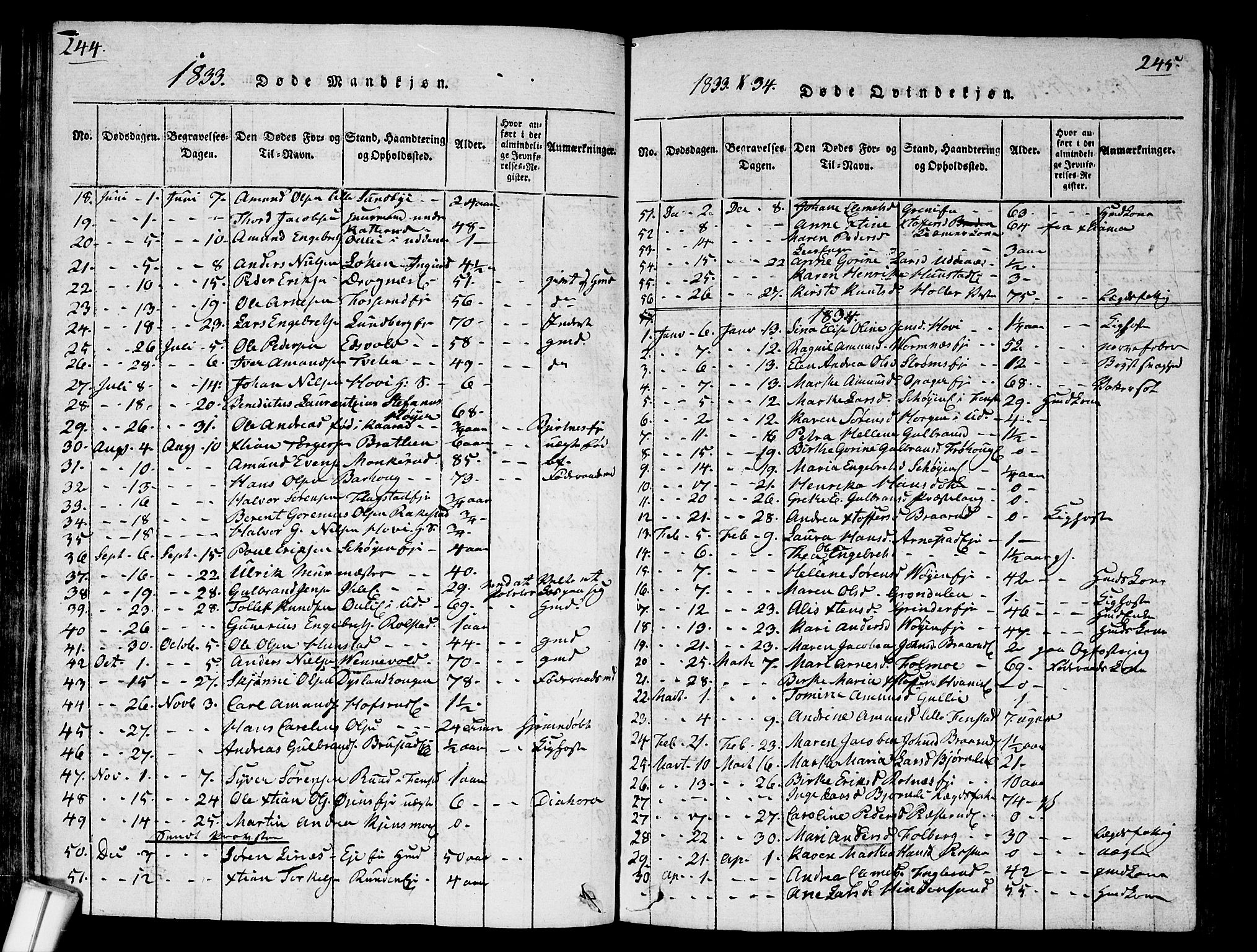 Nes prestekontor Kirkebøker, AV/SAO-A-10410/G/Ga/L0001: Parish register (copy) no. I 1, 1815-1835, p. 244-245