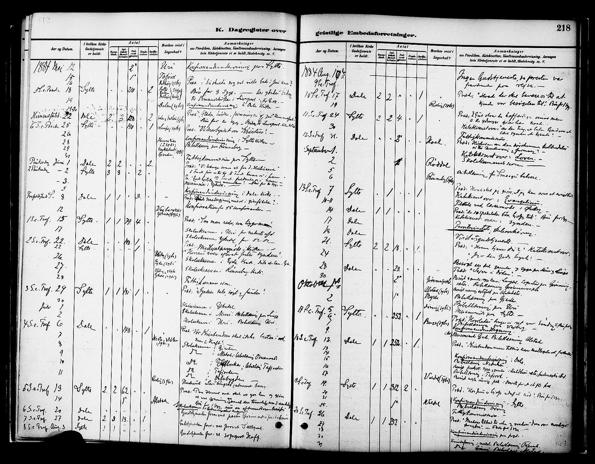 Ministerialprotokoller, klokkerbøker og fødselsregistre - Møre og Romsdal, SAT/A-1454/519/L0255: Parish register (official) no. 519A14, 1884-1908, p. 218