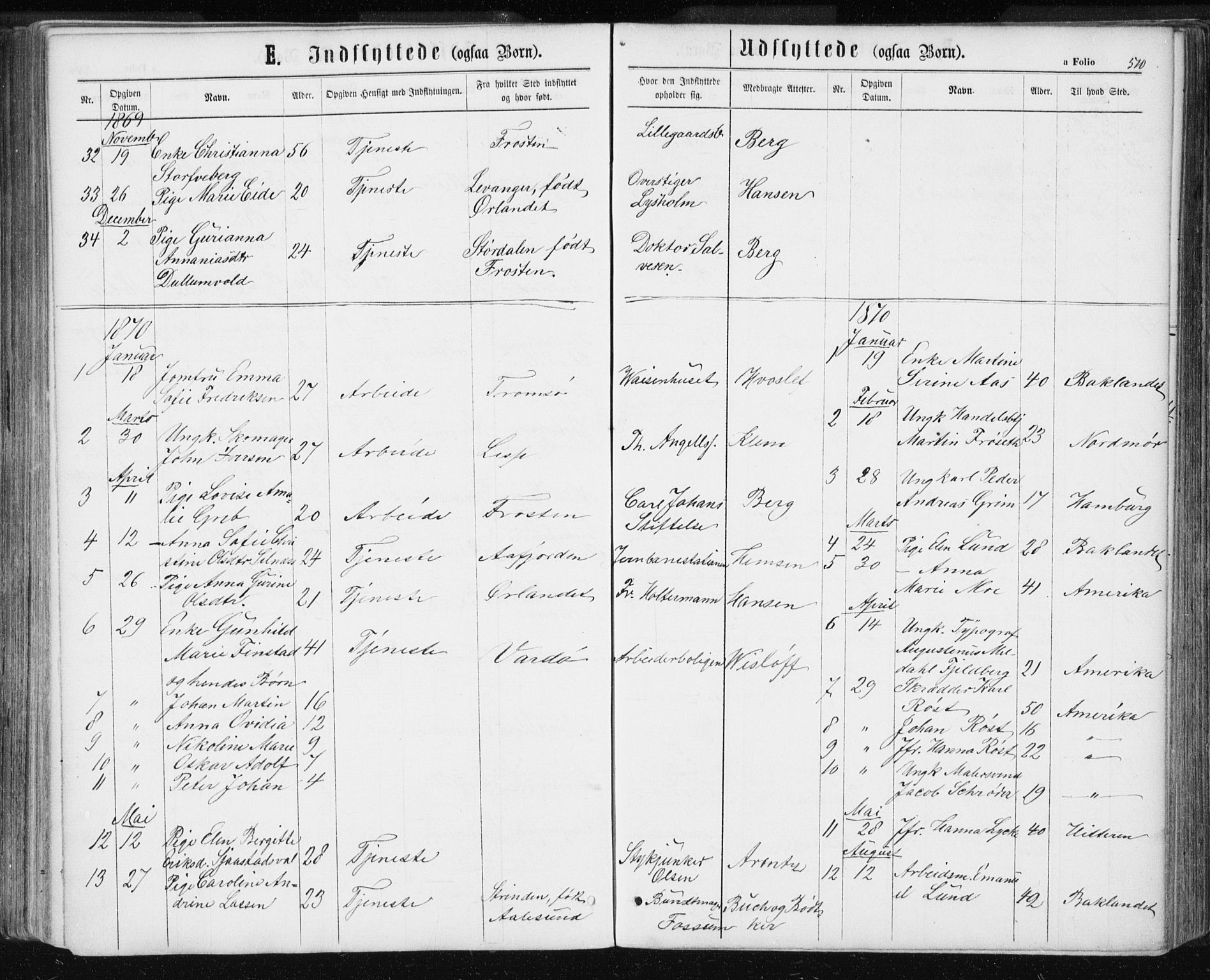Ministerialprotokoller, klokkerbøker og fødselsregistre - Sør-Trøndelag, SAT/A-1456/601/L0055: Parish register (official) no. 601A23, 1866-1877, p. 510