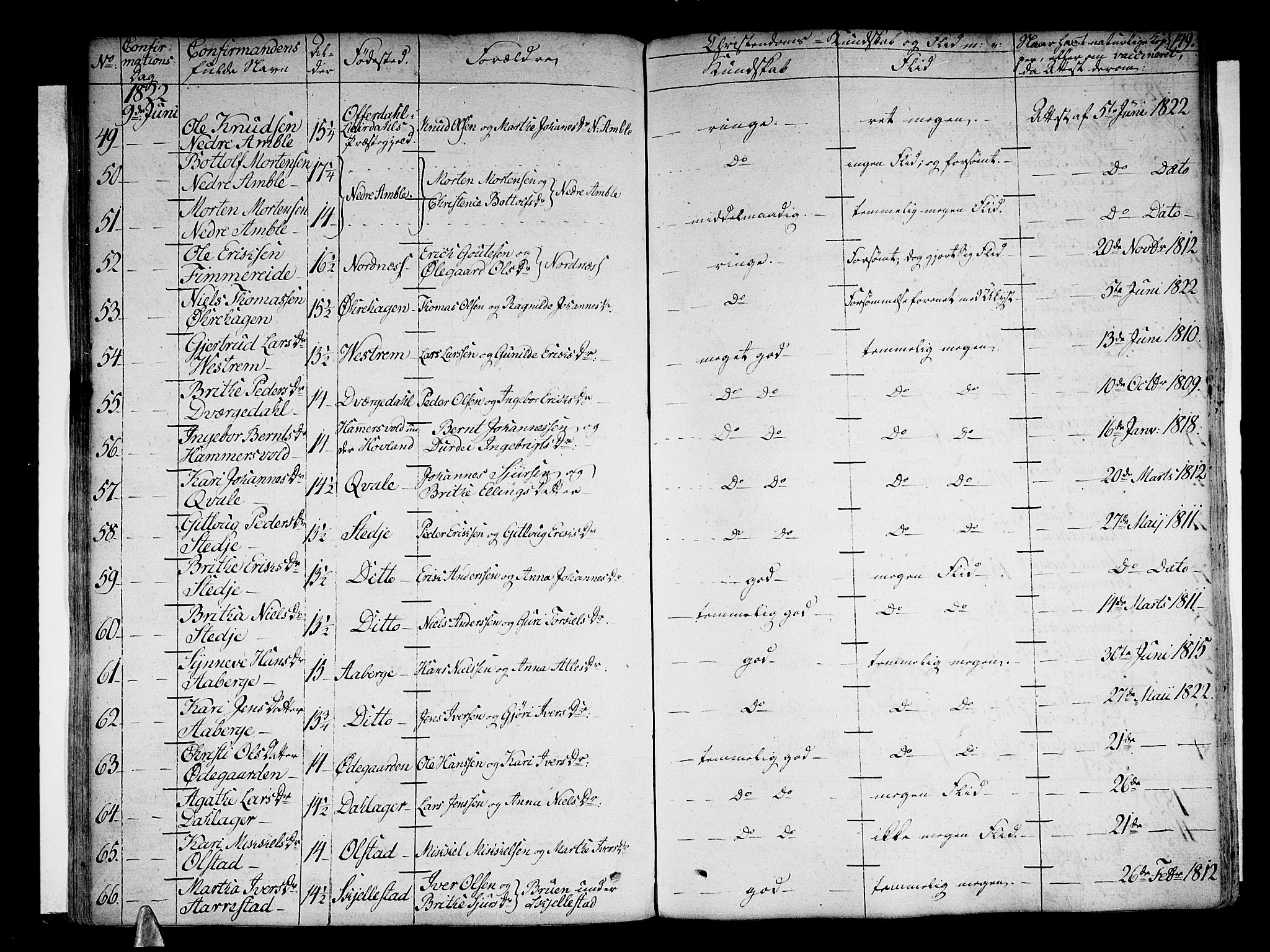 Sogndal sokneprestembete, AV/SAB-A-81301/H/Haa/Haaa/L0010: Parish register (official) no. A 10, 1821-1838, p. 149