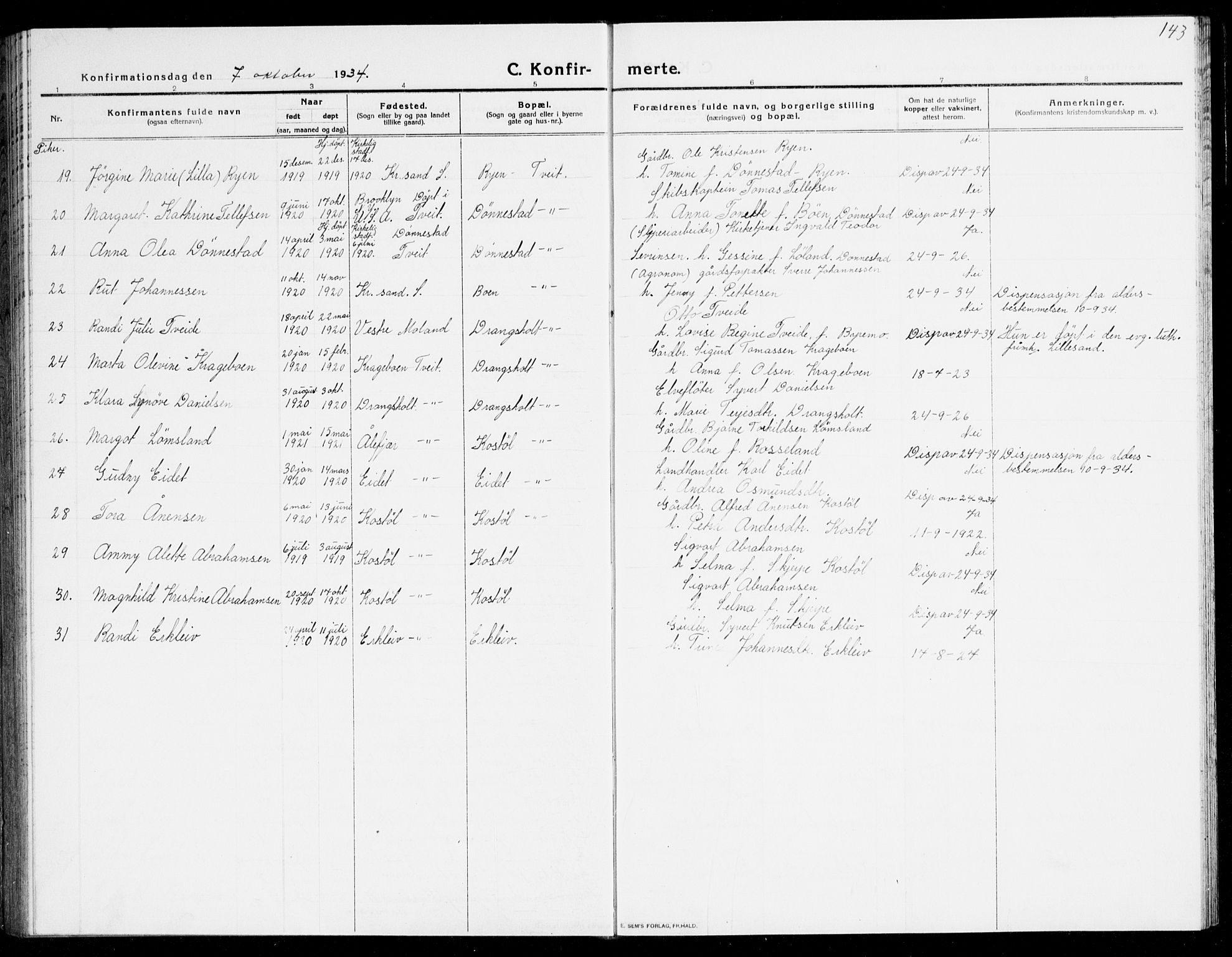 Tveit sokneprestkontor, AV/SAK-1111-0043/F/Fb/L0005: Parish register (copy) no. B 5, 1915-1941, p. 143