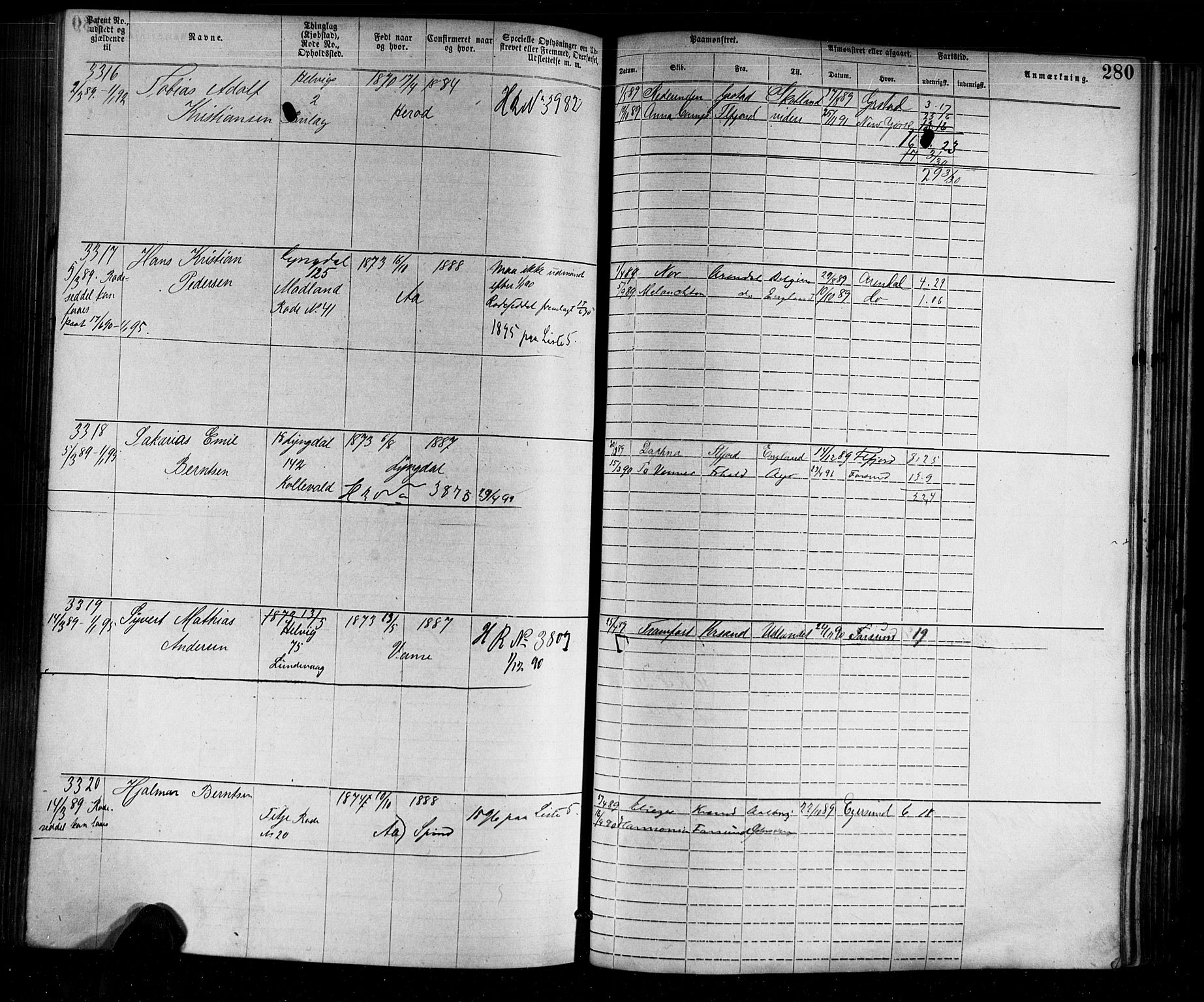 Farsund mønstringskrets, SAK/2031-0017/F/Fa/L0002: Annotasjonsrulle nr 1921-3815 med register, M-2, 1877-1894, p. 311