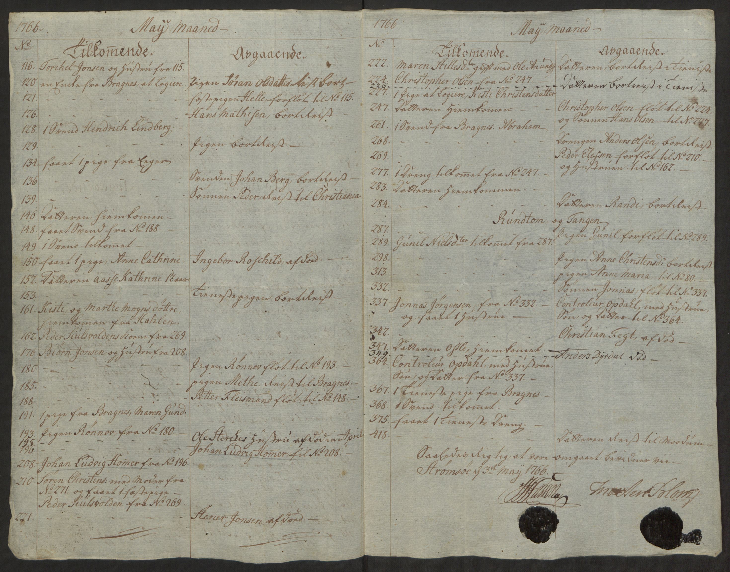 Rentekammeret inntil 1814, Reviderte regnskaper, Byregnskaper, AV/RA-EA-4066/R/Rg/L0144/0001: [G4] Kontribusjonsregnskap / Ekstraskatt, 1762-1767, p. 455