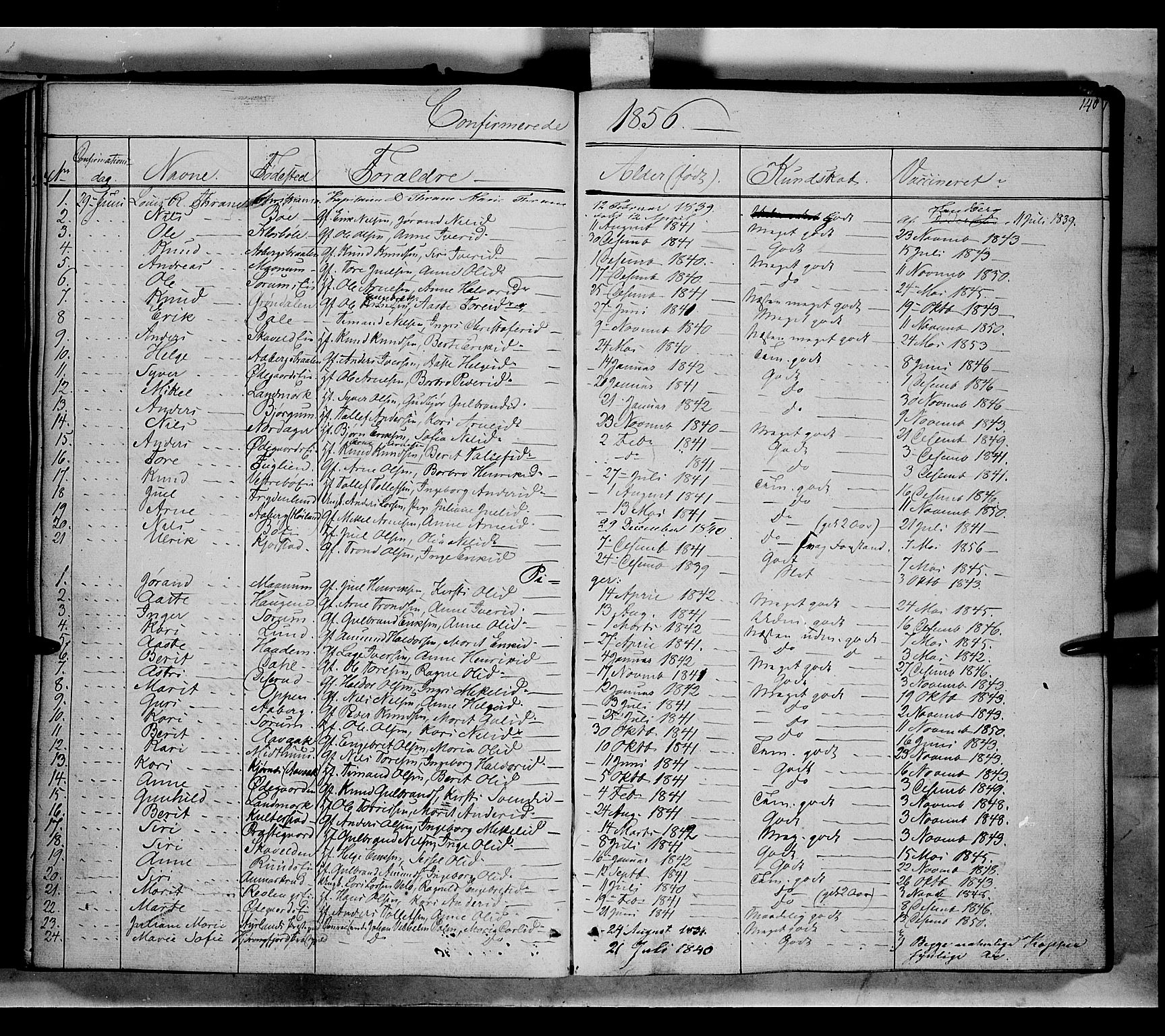 Nord-Aurdal prestekontor, SAH/PREST-132/H/Ha/Haa/L0004: Parish register (official) no. 4, 1842-1863, p. 140