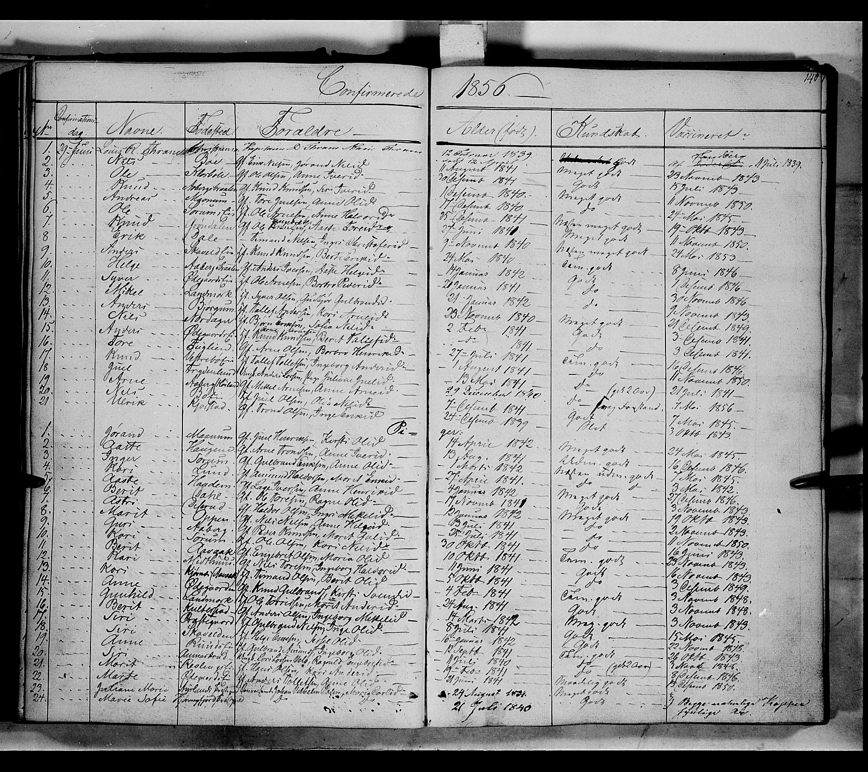 Nord-Aurdal prestekontor, AV/SAH-PREST-132/H/Ha/Haa/L0004: Parish register (official) no. 4, 1842-1863, p. 140