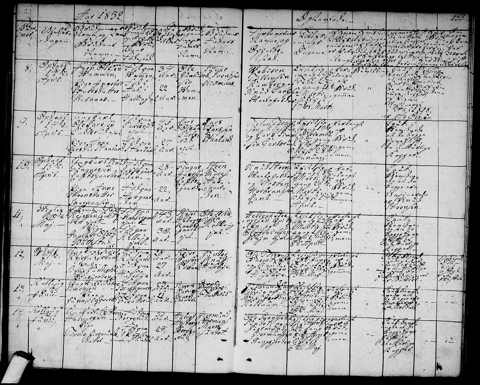 Rollag kirkebøker, AV/SAKO-A-240/G/Ga/L0002: Parish register (copy) no. I 2, 1831-1856, p. 153