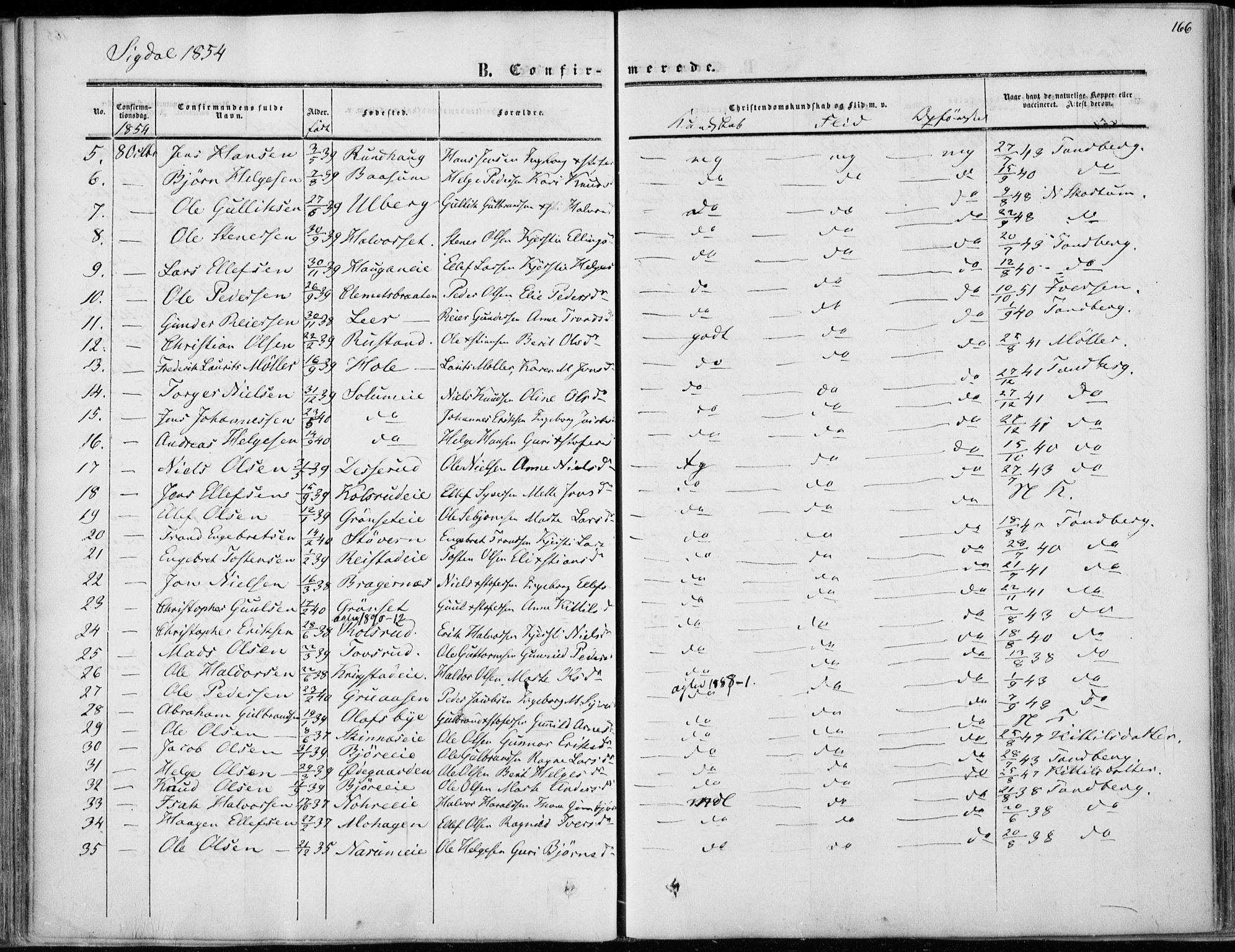 Sigdal kirkebøker, AV/SAKO-A-245/F/Fa/L0008: Parish register (official) no. I 8, 1850-1859, p. 166