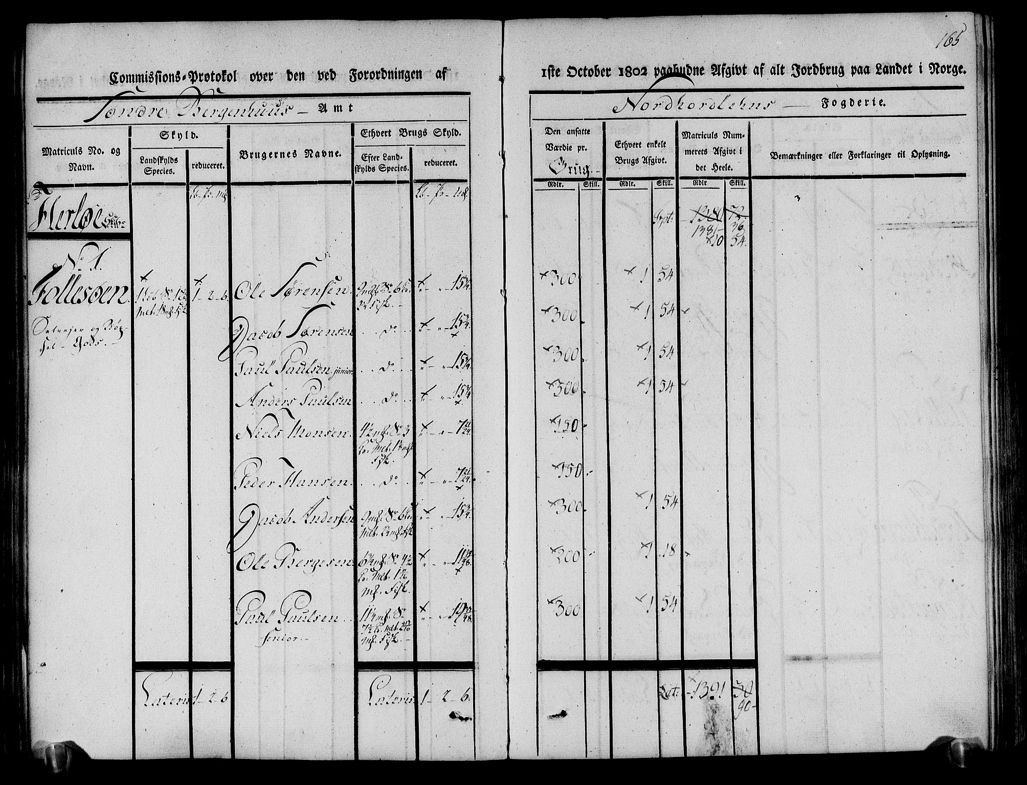 Rentekammeret inntil 1814, Realistisk ordnet avdeling, RA/EA-4070/N/Ne/Nea/L0111: Nordhordland og Voss fogderi. Kommisjonsprotokoll for Nordhordland, 1803, p. 169