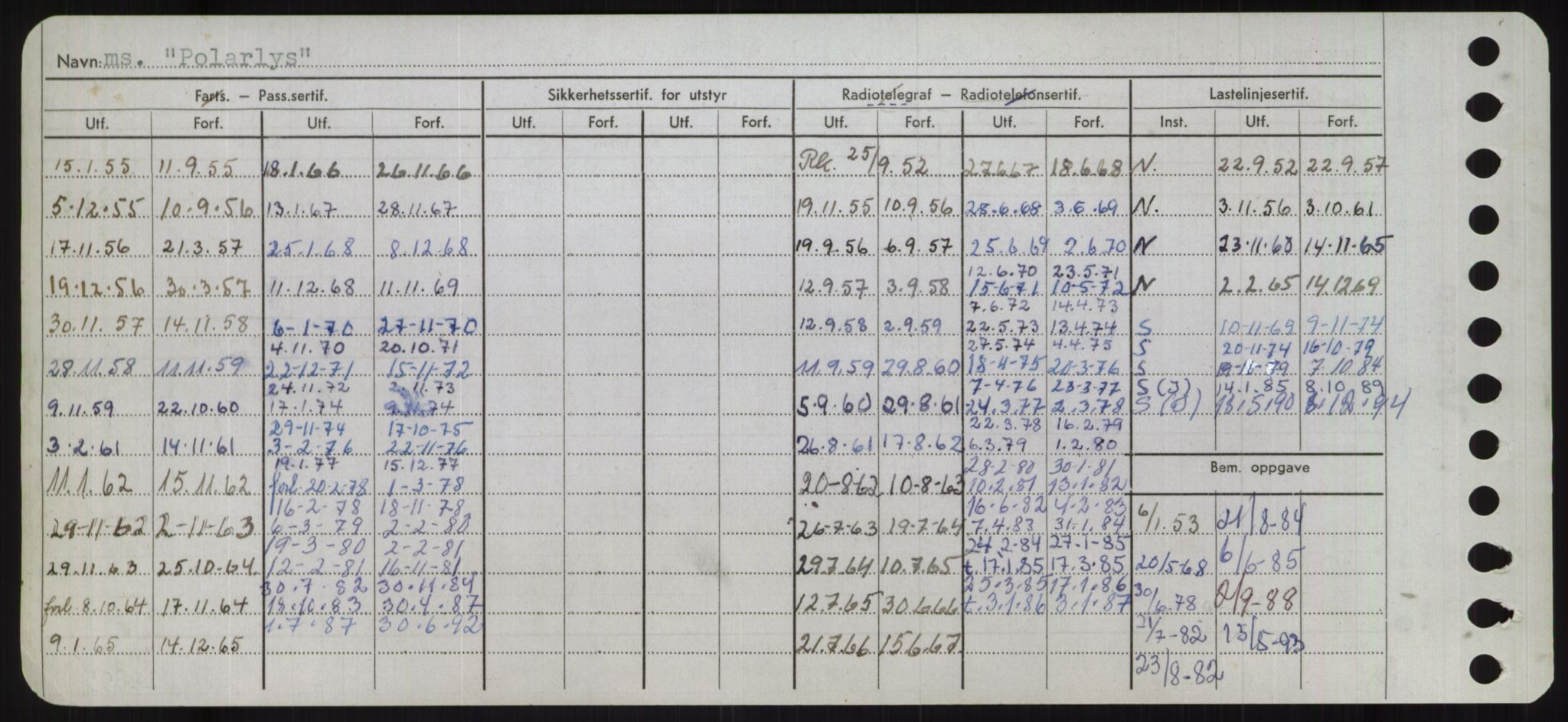 Sjøfartsdirektoratet med forløpere, Skipsmålingen, AV/RA-S-1627/H/Ha/L0004/0002: Fartøy, Mas-R / Fartøy, Odin-R, p. 362