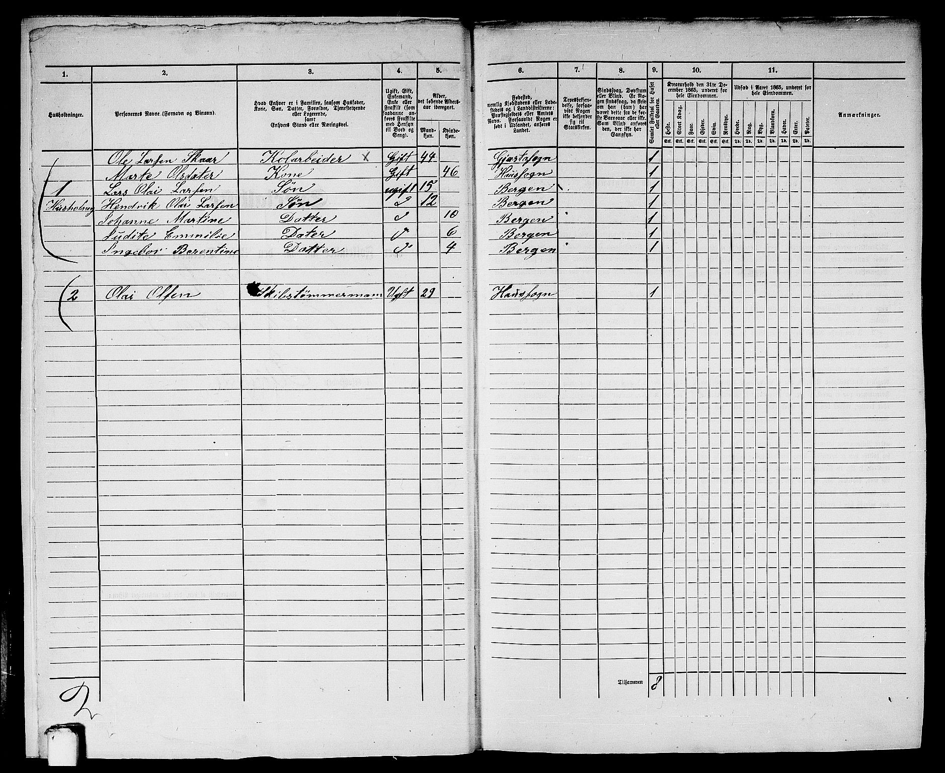 RA, 1865 census for Bergen, 1865, p. 1562