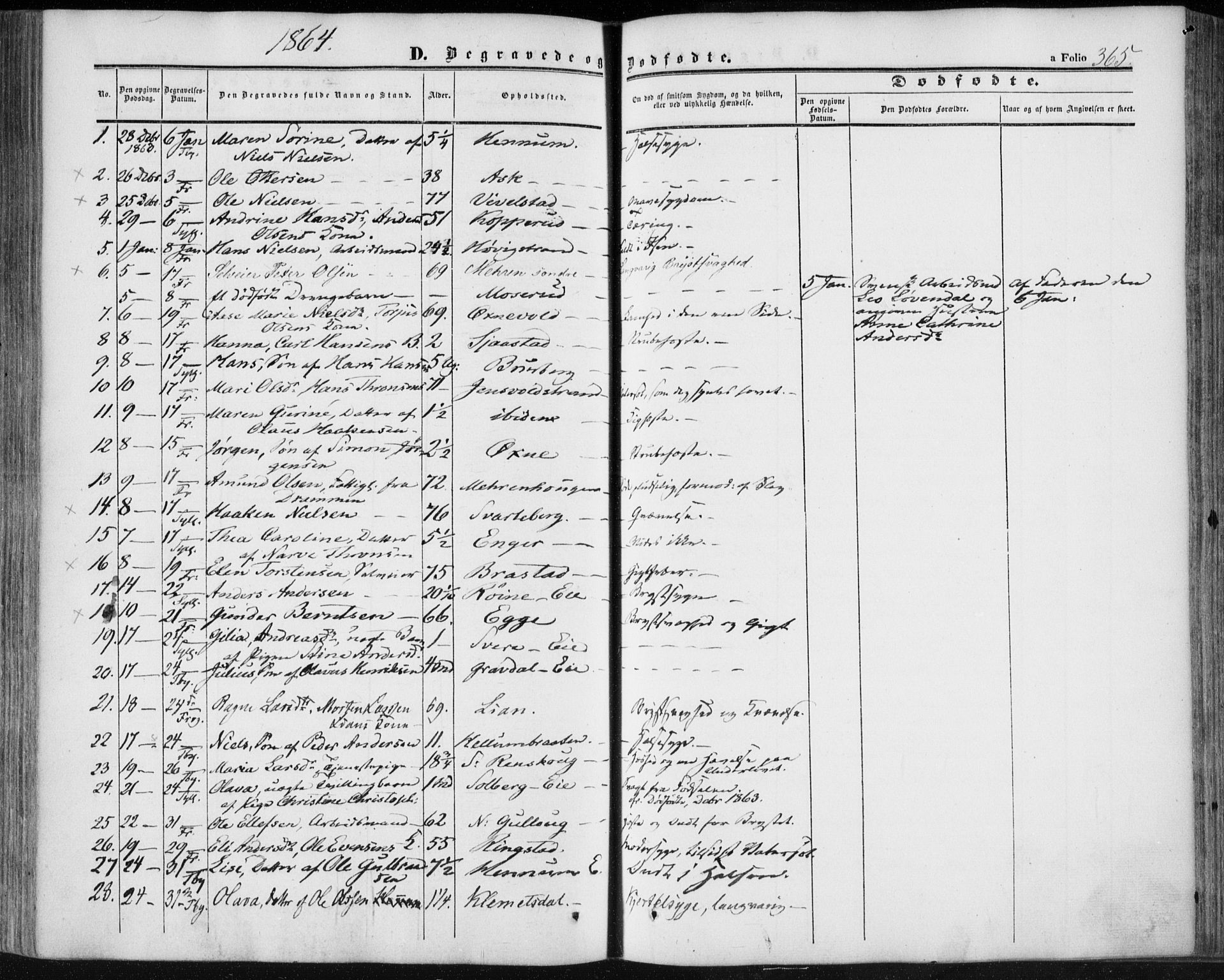Lier kirkebøker, SAKO/A-230/F/Fa/L0012: Parish register (official) no. I 12, 1854-1864, p. 365