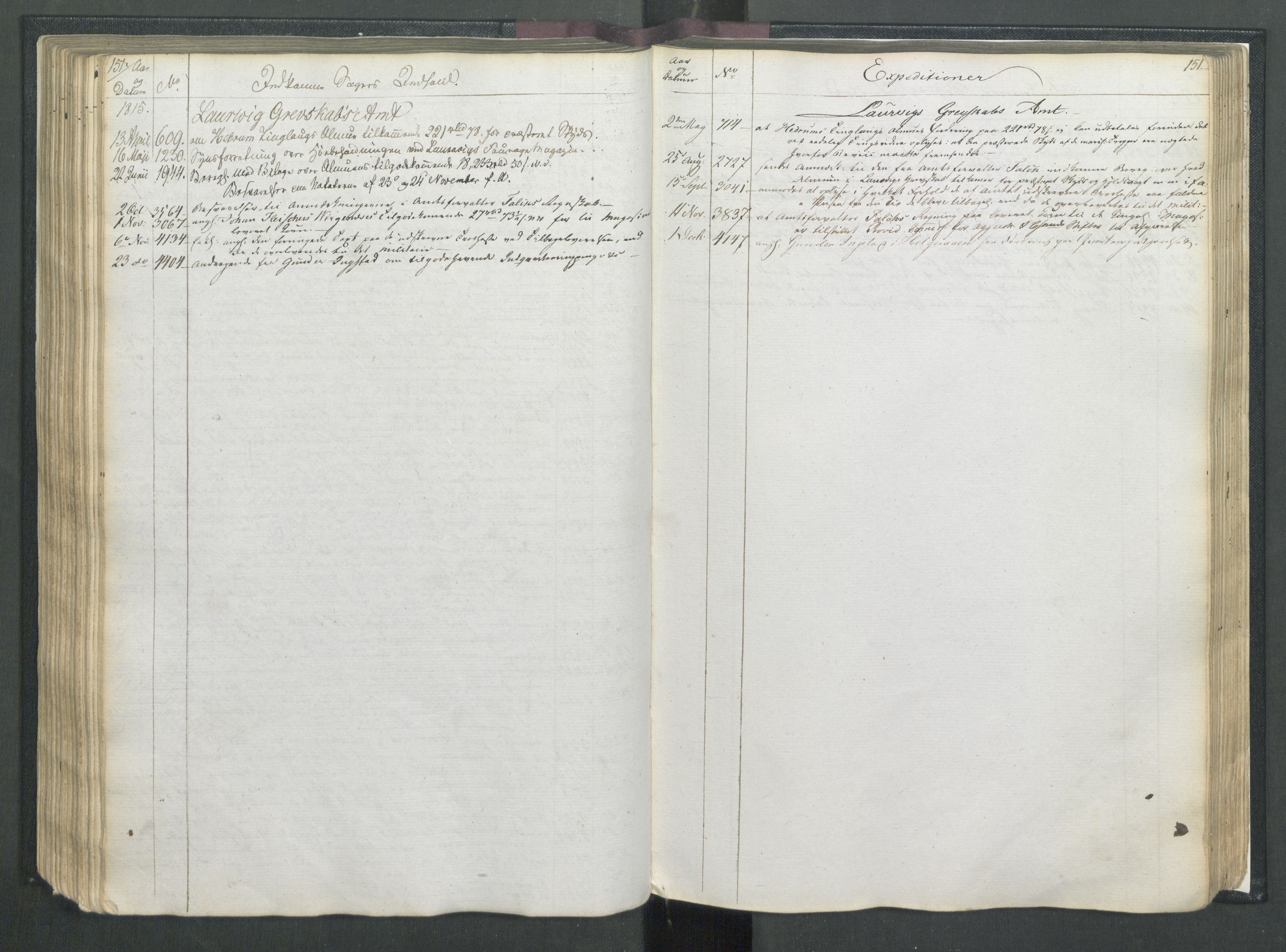 Armédepartementet, RA/RAFA-3493/C/Ca/L0007: 6. Departements Register, 1815, p. 151