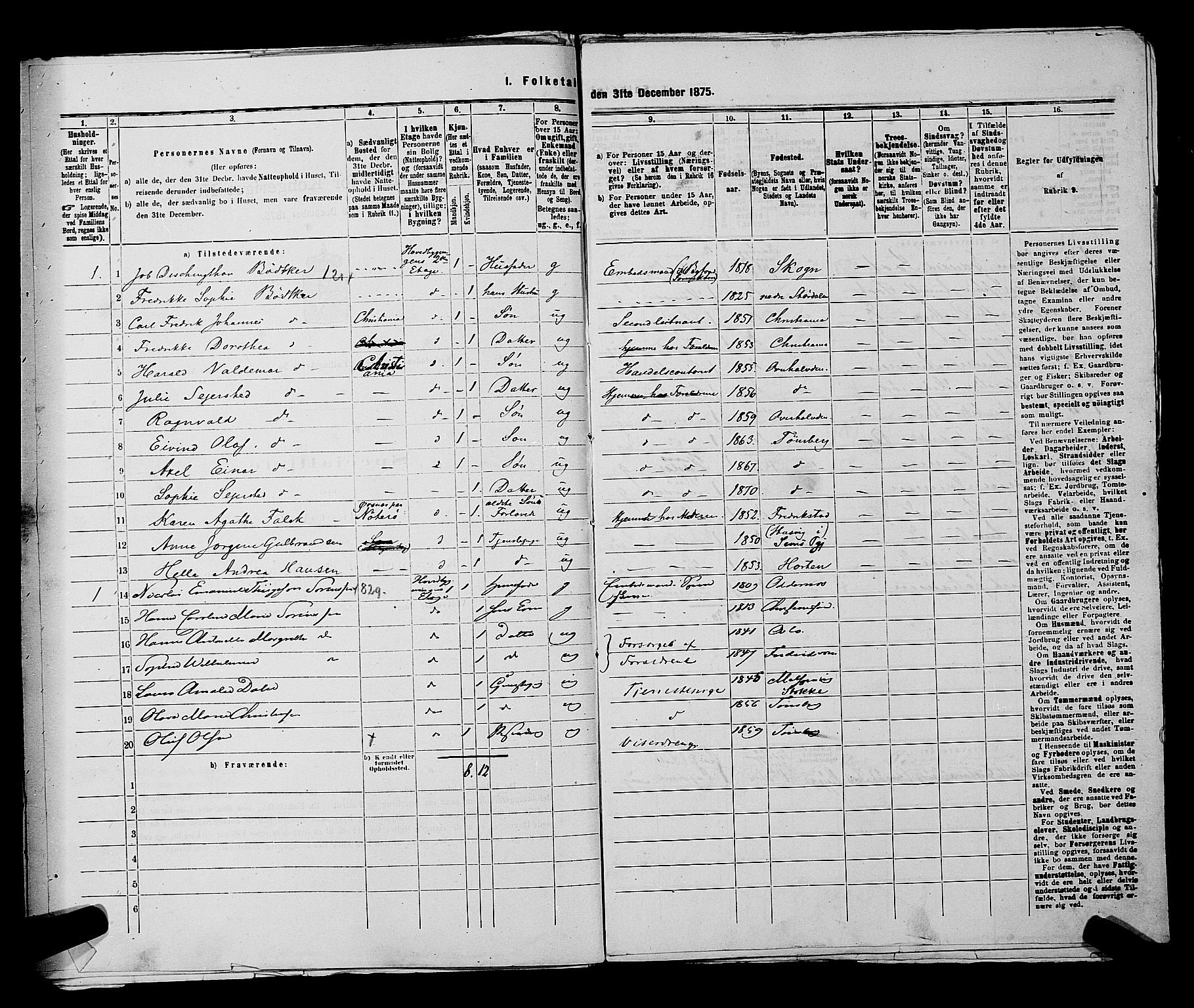 SAKO, 1875 census for 0705P Tønsberg, 1875, p. 37