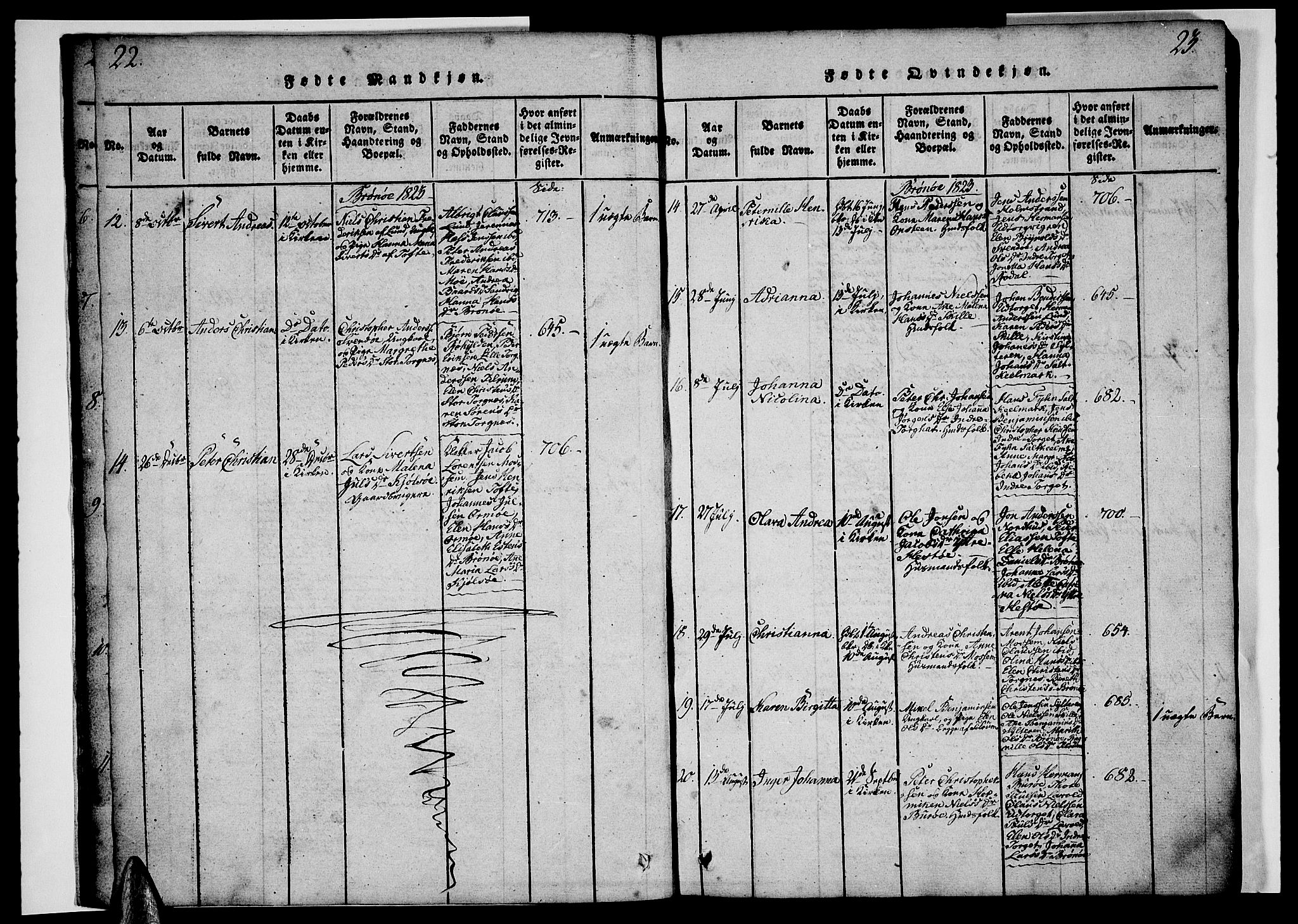 Ministerialprotokoller, klokkerbøker og fødselsregistre - Nordland, SAT/A-1459/813/L0197: Parish register (official) no. 813A07, 1820-1833, p. 22-23