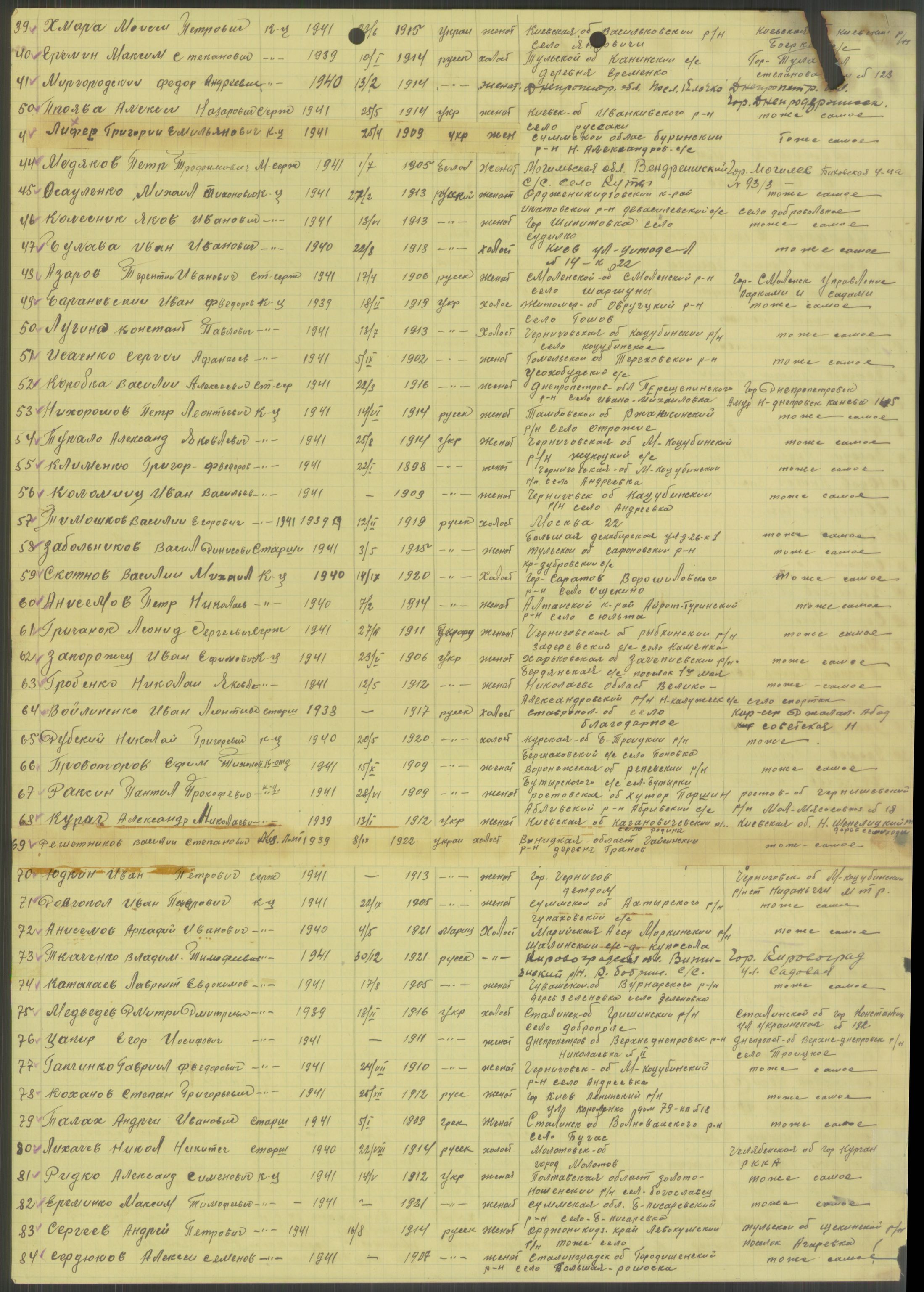 Flyktnings- og fangedirektoratet, Repatrieringskontoret, AV/RA-S-1681/D/Db/L0022: Displaced Persons (DPs) og sivile tyskere, 1945-1948, p. 431