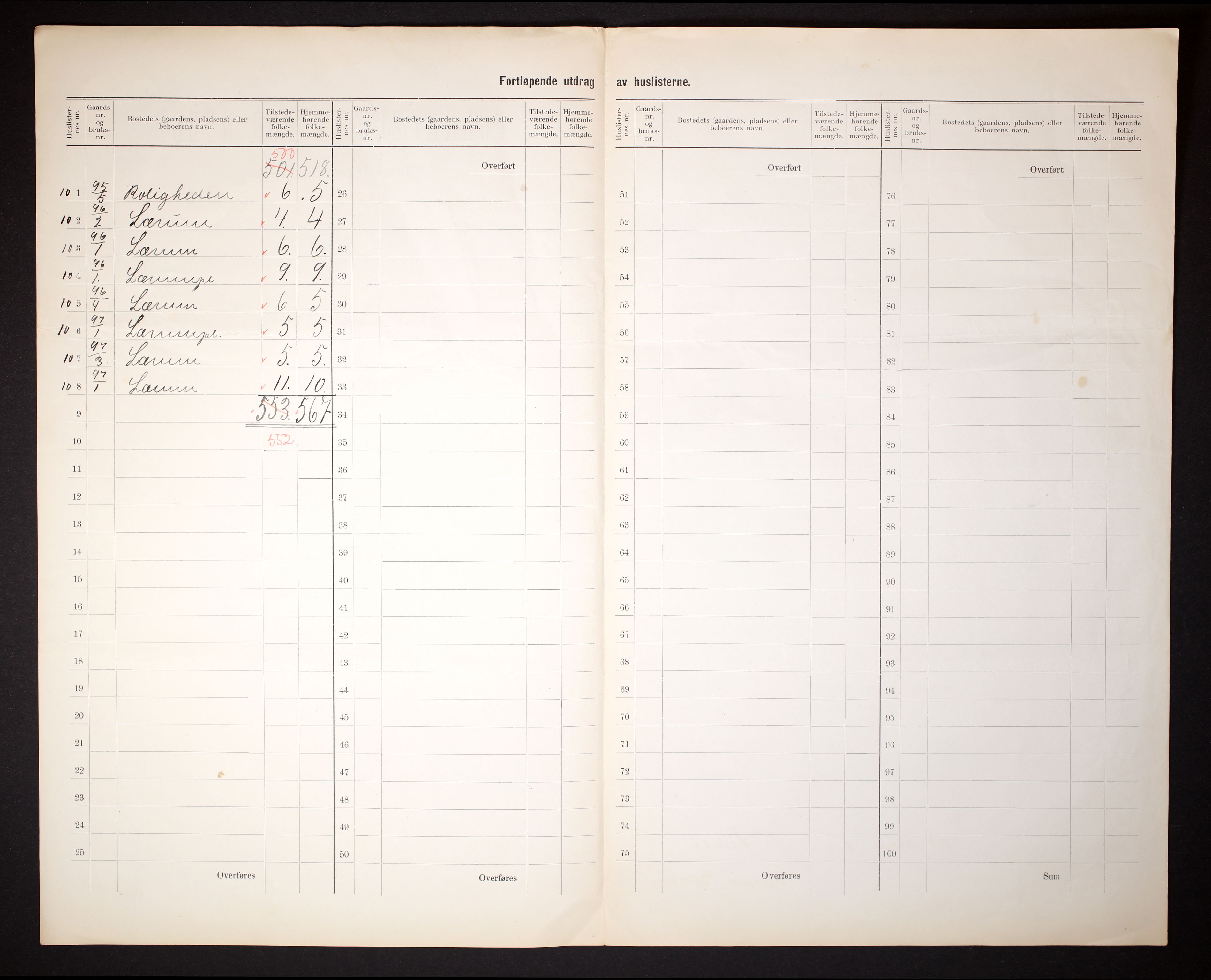 RA, 1910 census for Sande, 1910, p. 23