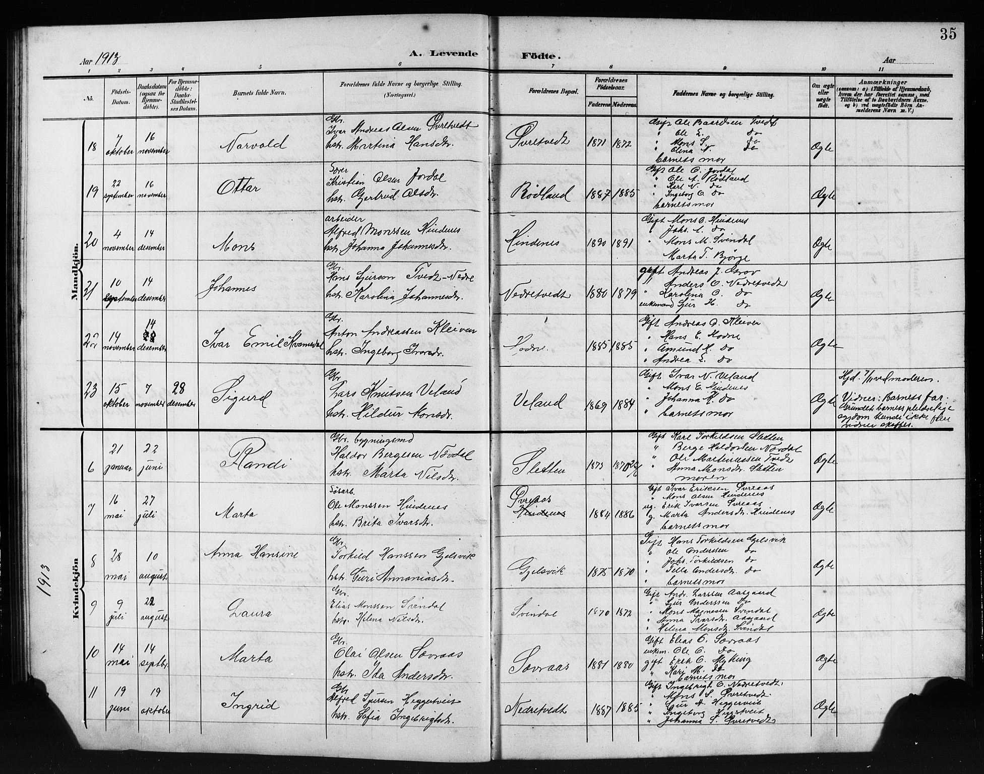 Lindås Sokneprestembete, SAB/A-76701/H/Hab: Parish register (copy) no. E 4, 1906-1921, p. 35
