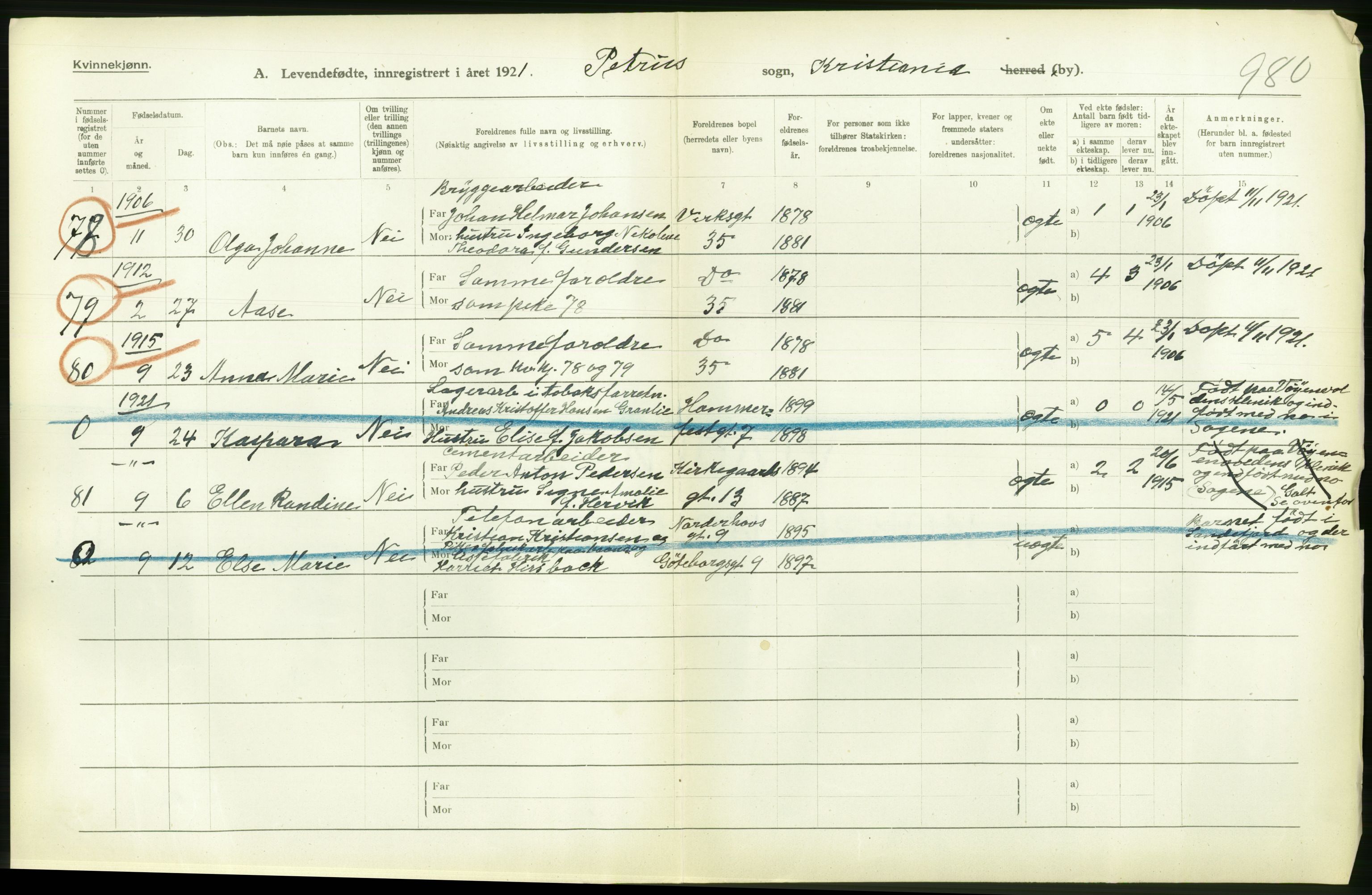 Statistisk sentralbyrå, Sosiodemografiske emner, Befolkning, AV/RA-S-2228/D/Df/Dfc/Dfca/L0008: Kristiania: Levendefødte menn og kvinner., 1921, p. 116