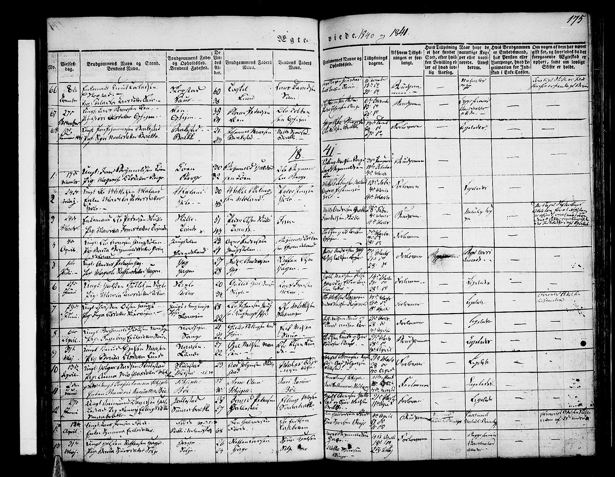 Voss sokneprestembete, SAB/A-79001/H/Haa: Parish register (official) no. A 13, 1836-1851, p. 175