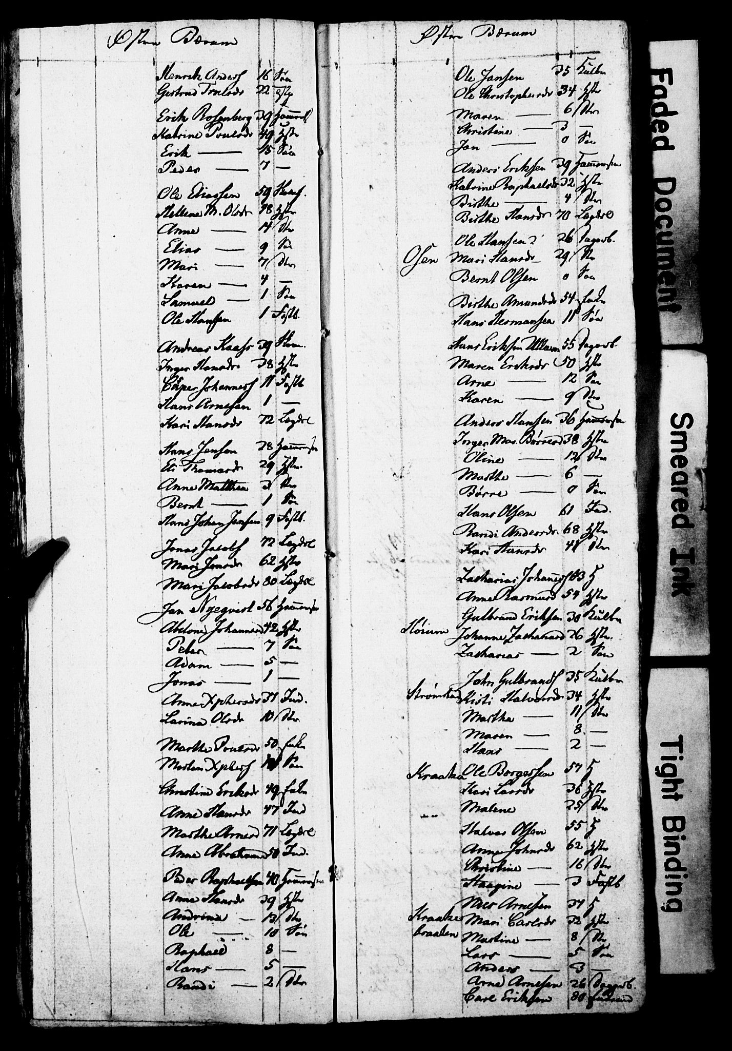 SAO, Census 1825 for Asker, 1825, p. 52