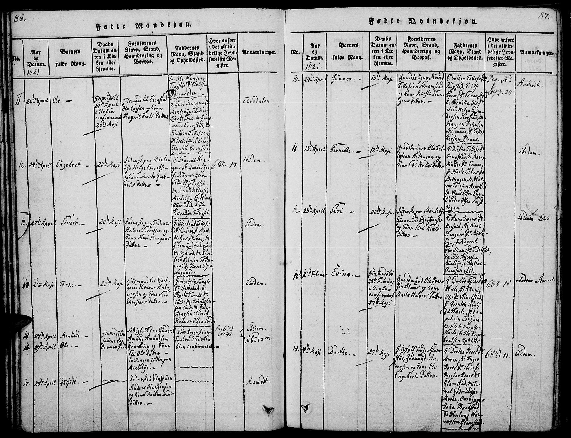 Åmot prestekontor, Hedmark, AV/SAH-PREST-056/H/Ha/Haa/L0005: Parish register (official) no. 5, 1815-1841, p. 86-87