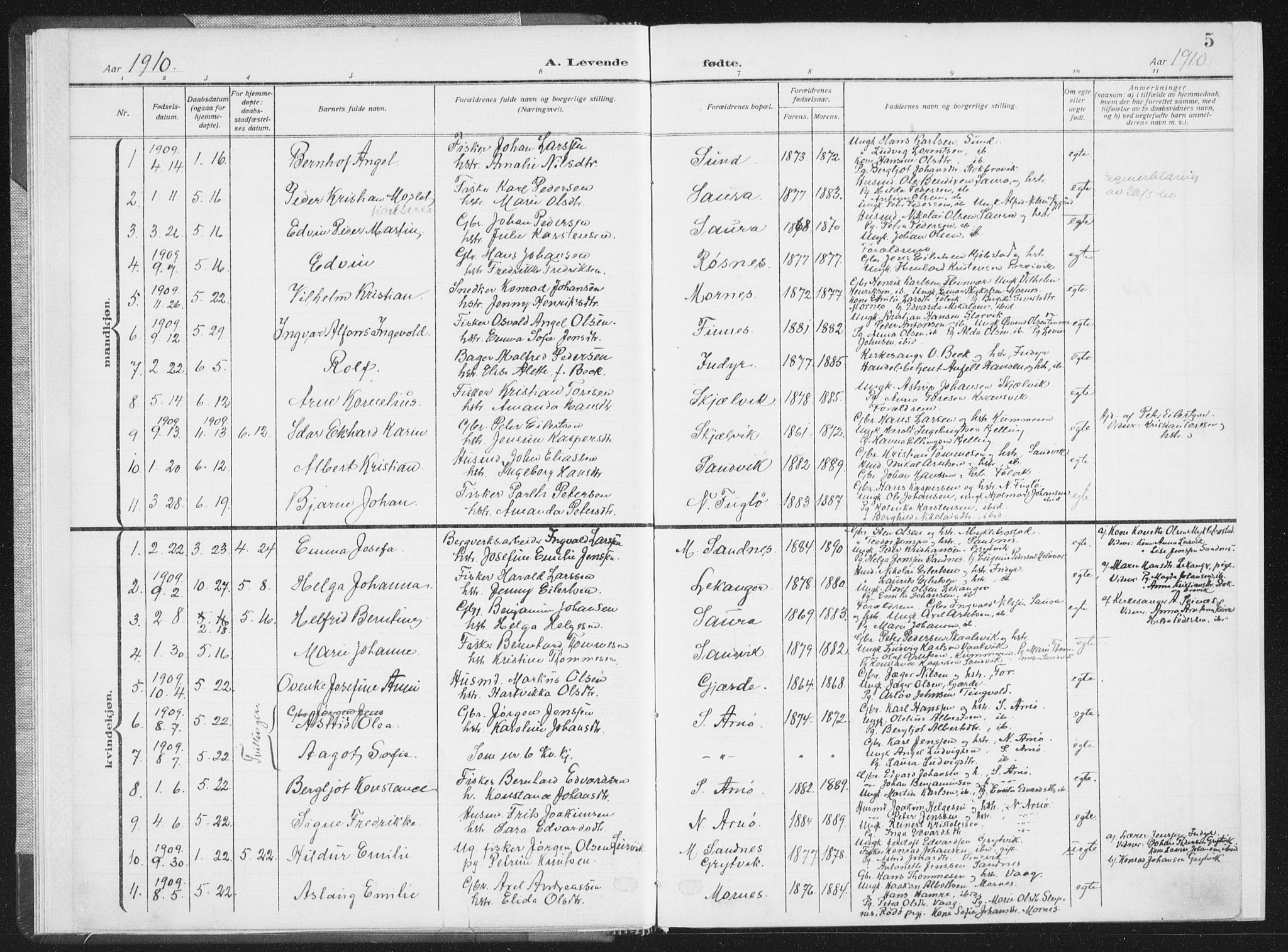 Ministerialprotokoller, klokkerbøker og fødselsregistre - Nordland, SAT/A-1459/805/L0104: Parish register (official) no. 805A09, 1909-1926, p. 5