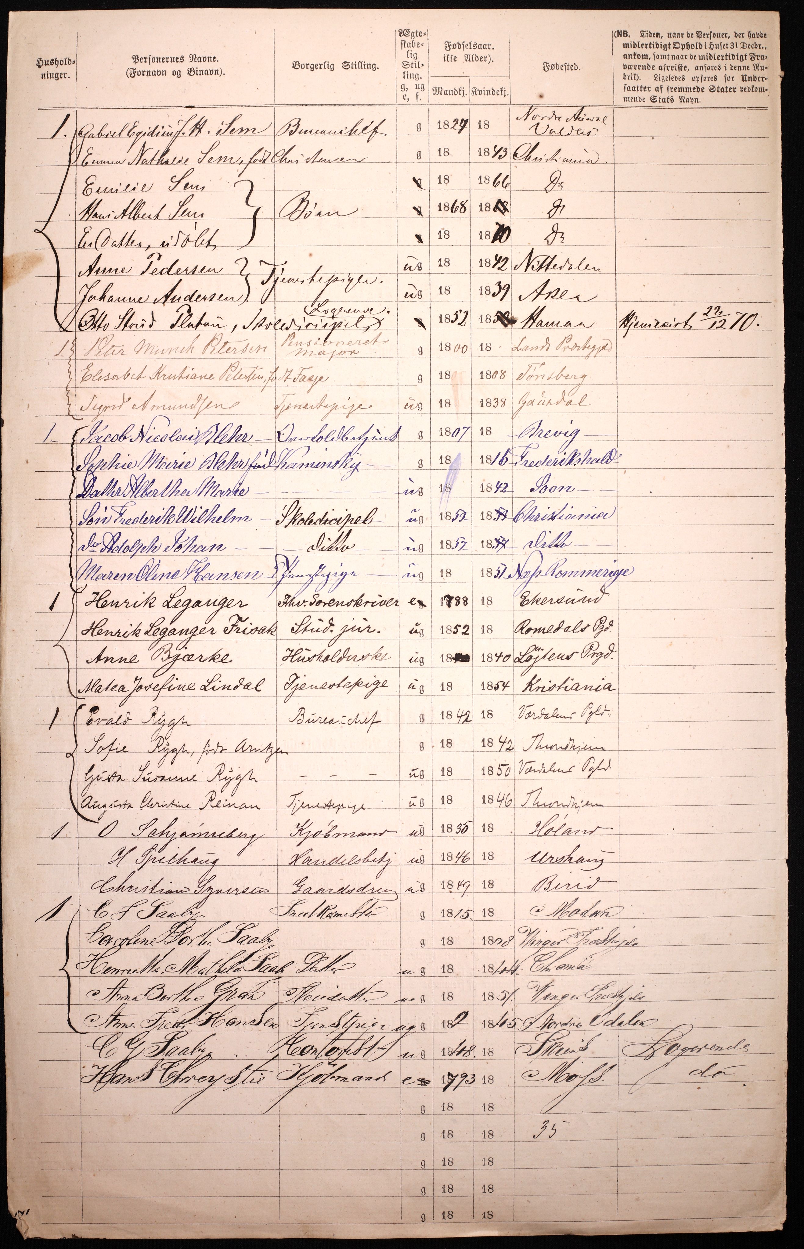 RA, 1870 census for 0301 Kristiania, 1870, p. 2878