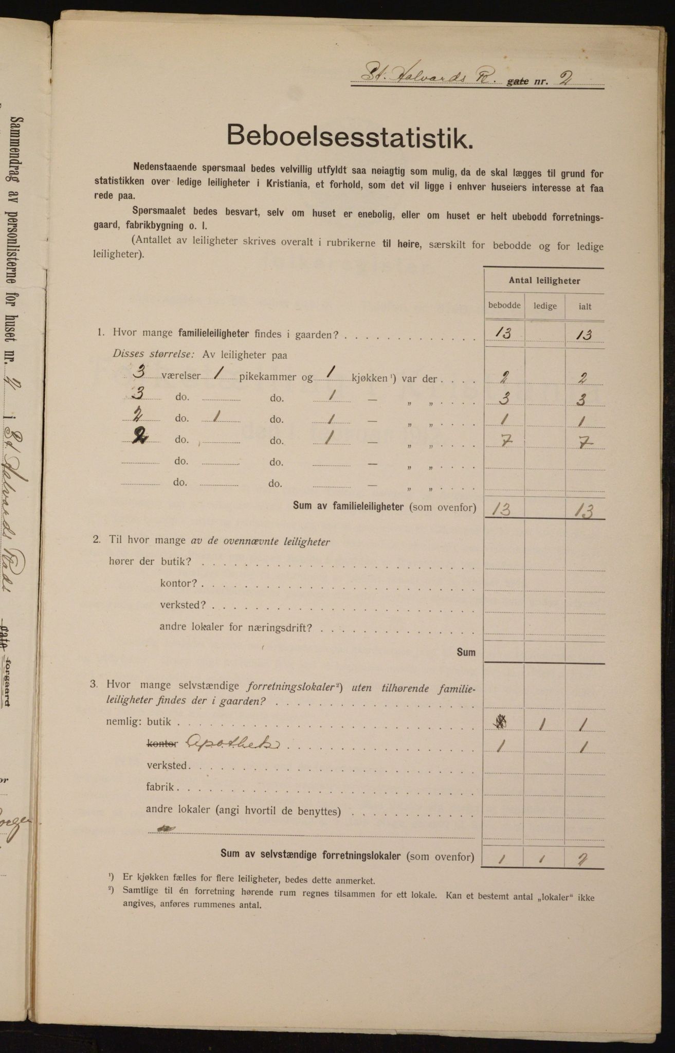 OBA, Municipal Census 1912 for Kristiania, 1912, p. 88155