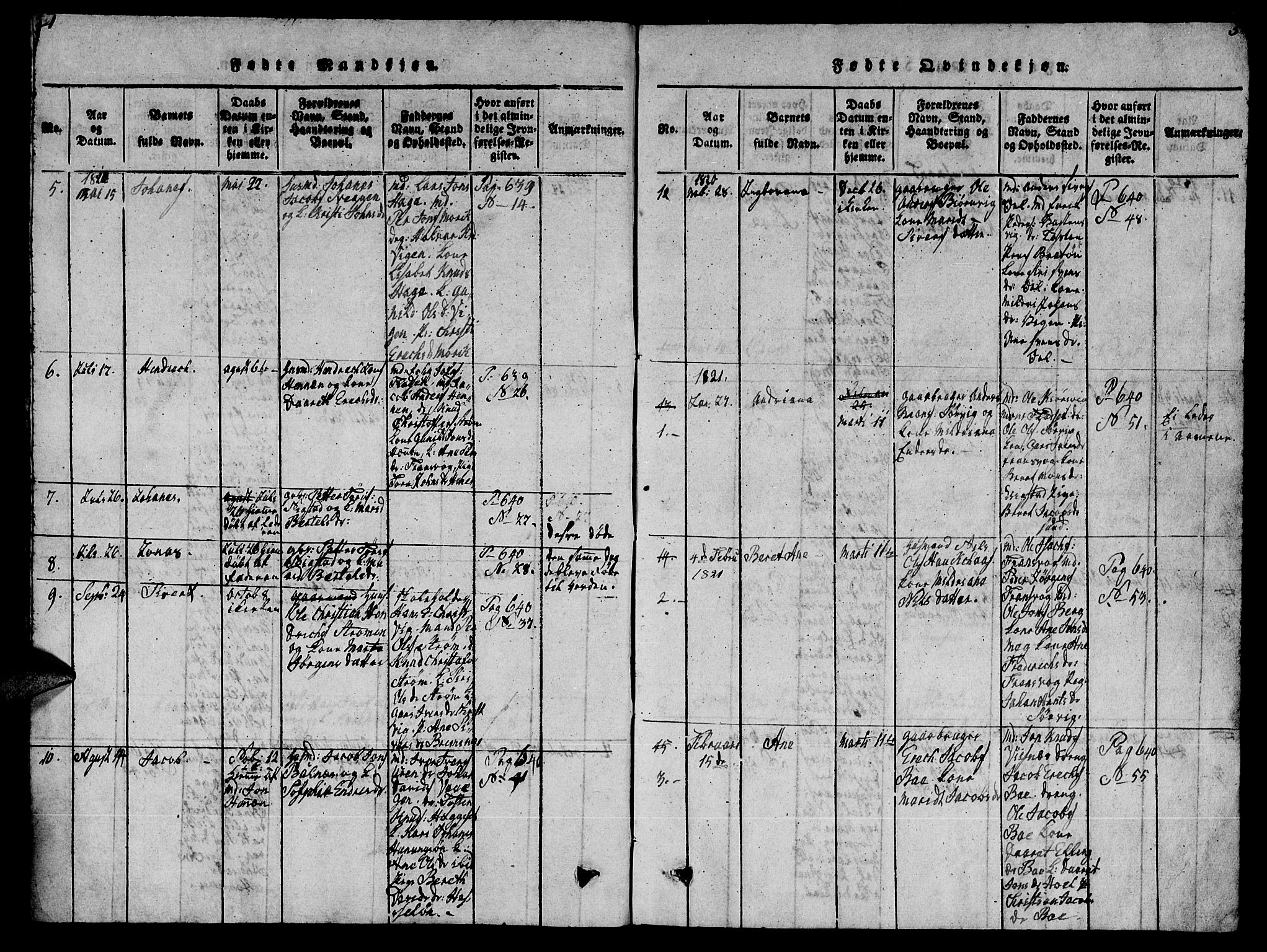 Ministerialprotokoller, klokkerbøker og fødselsregistre - Møre og Romsdal, SAT/A-1454/569/L0818: Parish register (official) no. 569A04, 1820-1828, p. 4-5