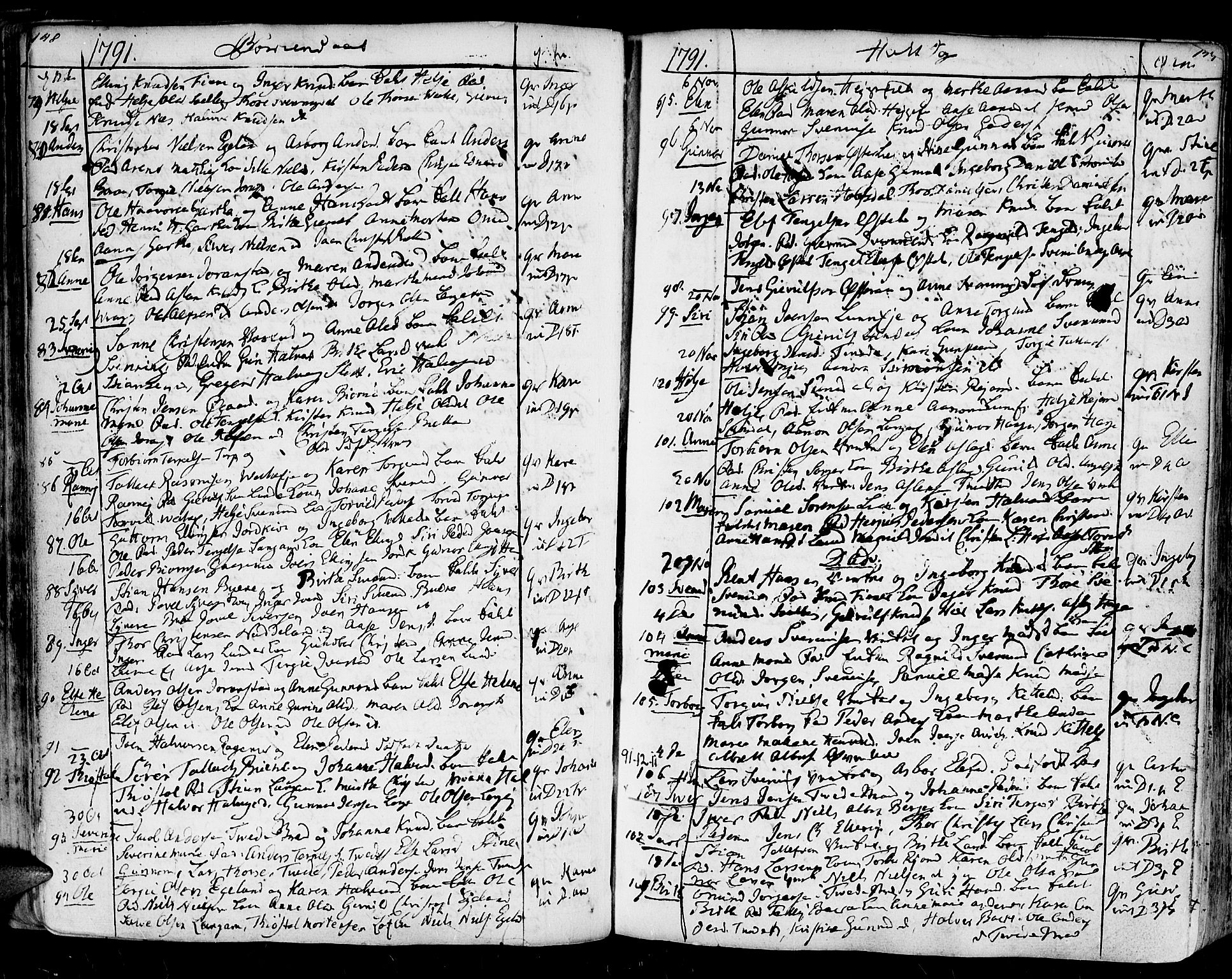 Holt sokneprestkontor, AV/SAK-1111-0021/F/Fa/L0003: Parish register (official) no. A 3, 1765-1798, p. 148-149