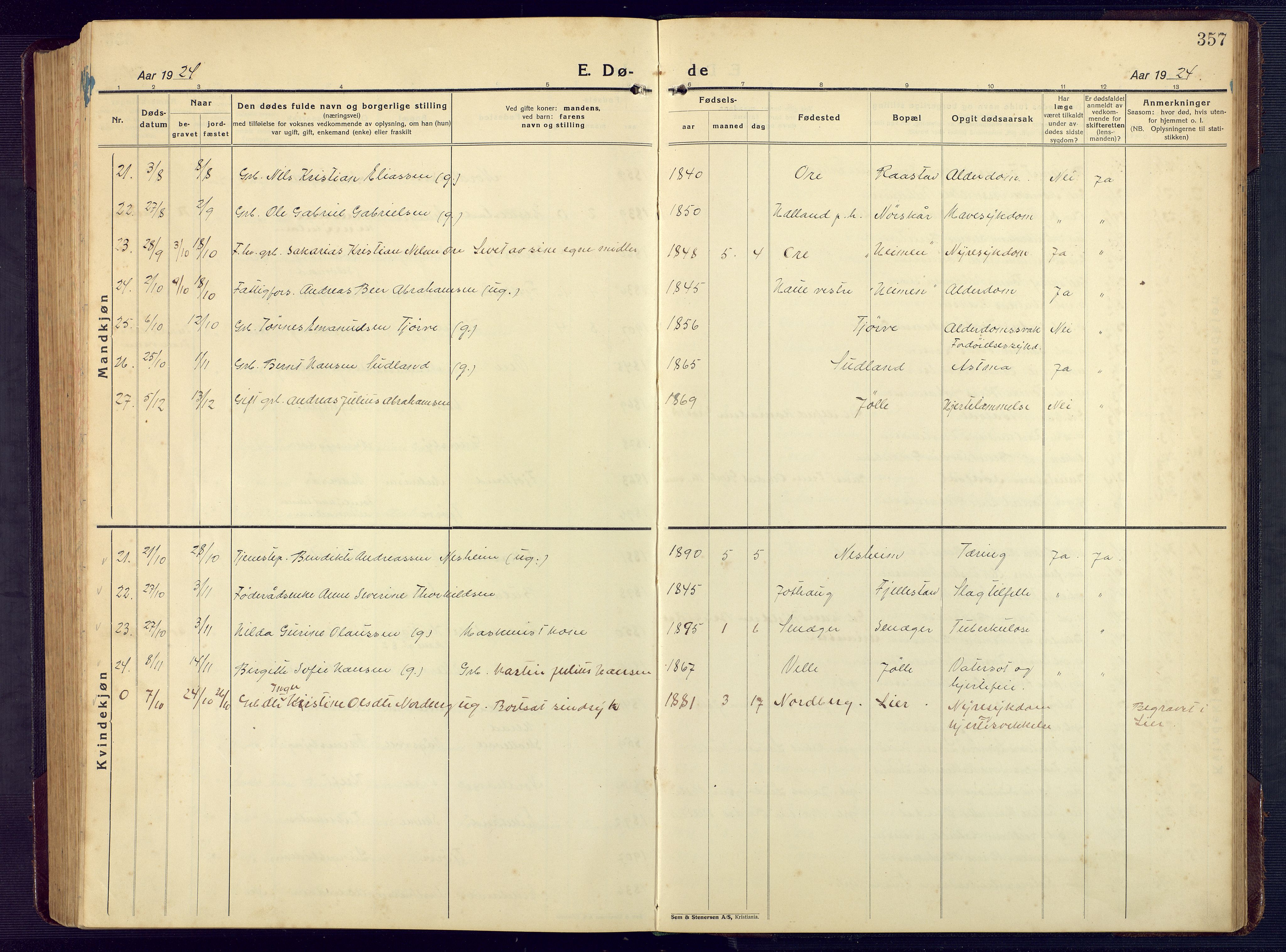 Lista sokneprestkontor, SAK/1111-0027/F/Fb/L0006: Parish register (copy) no. B 6, 1924-1947, p. 357