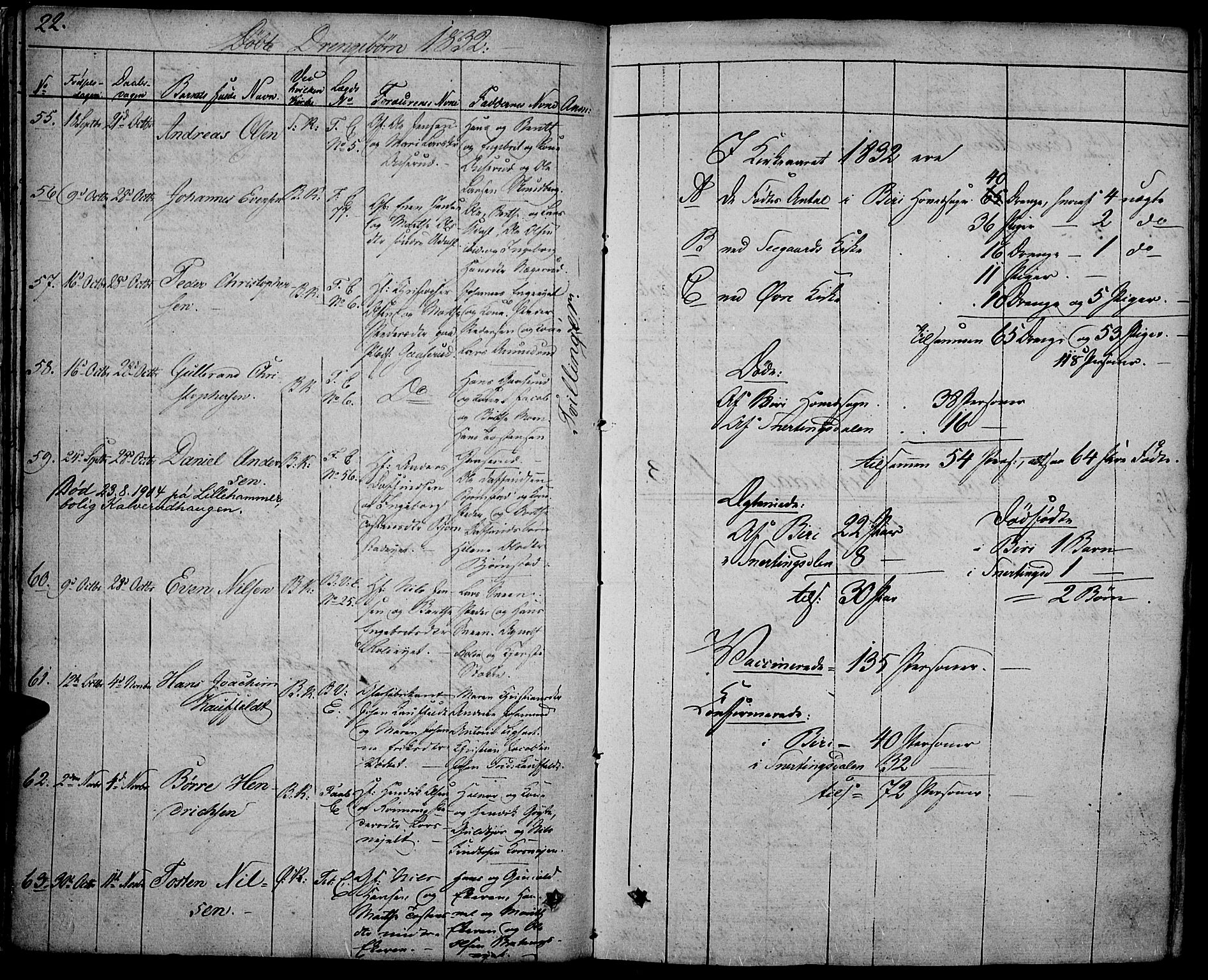 Biri prestekontor, SAH/PREST-096/H/Ha/Haa/L0004: Parish register (official) no. 4, 1829-1842, p. 22