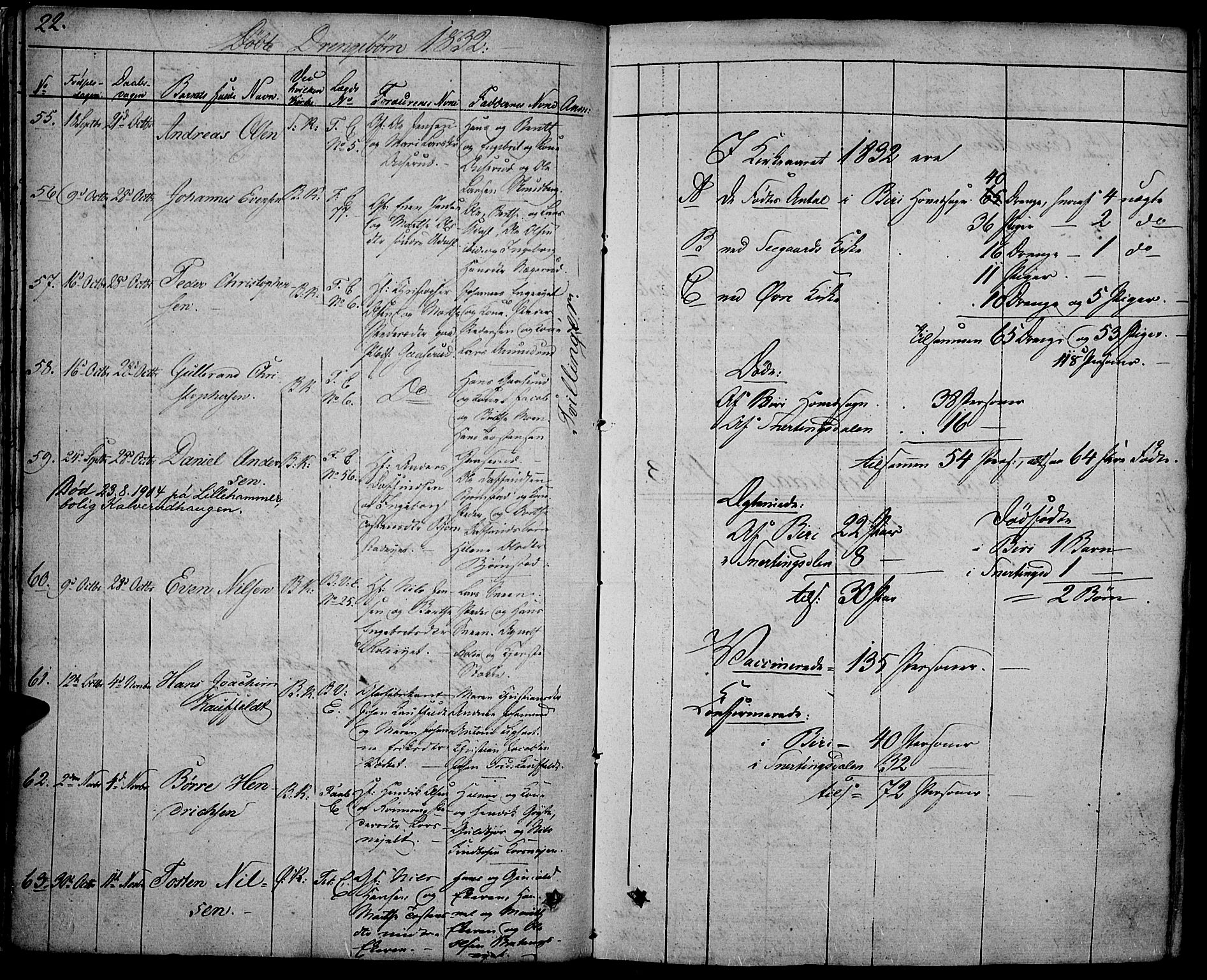 Biri prestekontor, AV/SAH-PREST-096/H/Ha/Haa/L0004: Parish register (official) no. 4, 1829-1842, p. 22