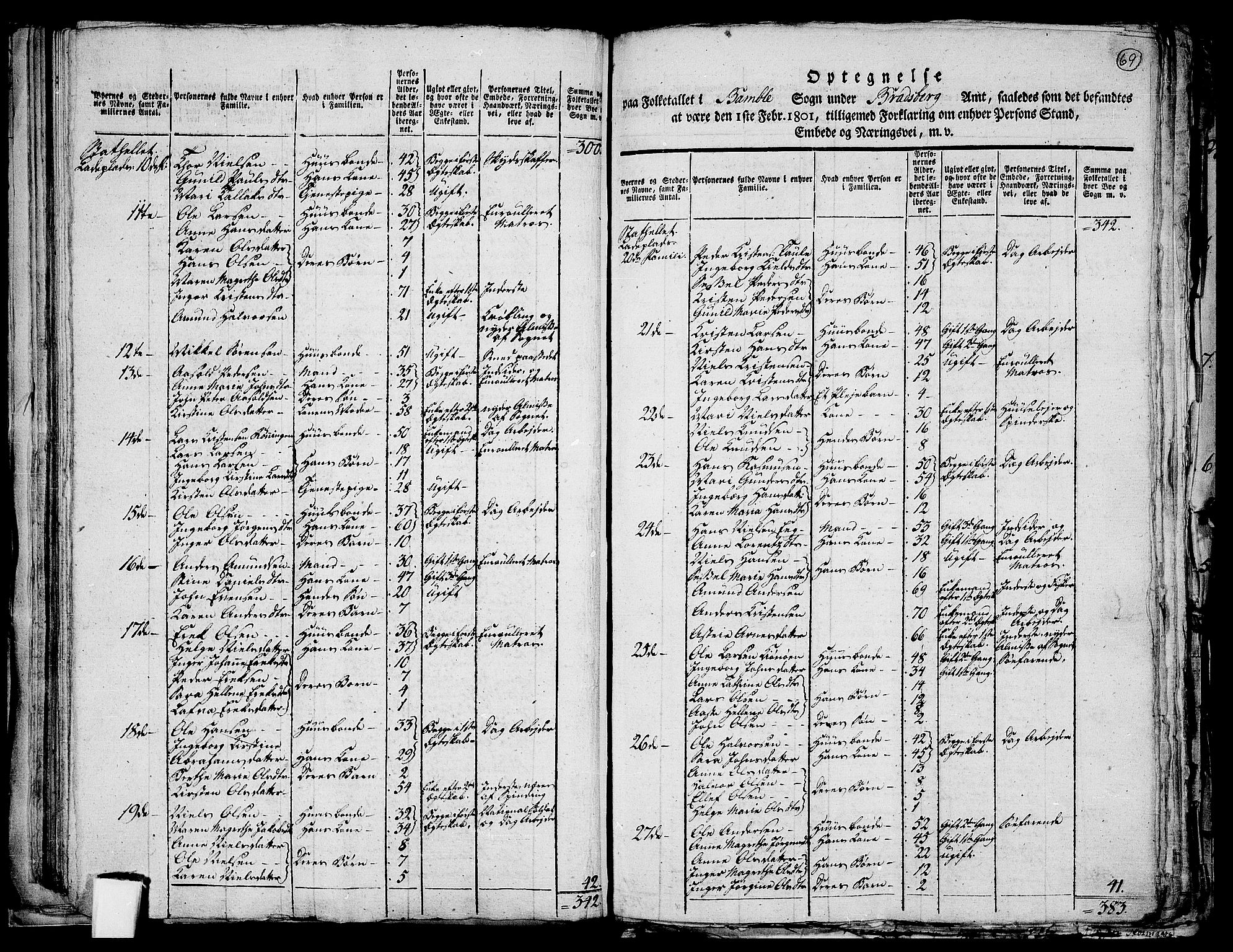 RA, 1801 census for 0814P Bamble, 1801, p. 68b-69a