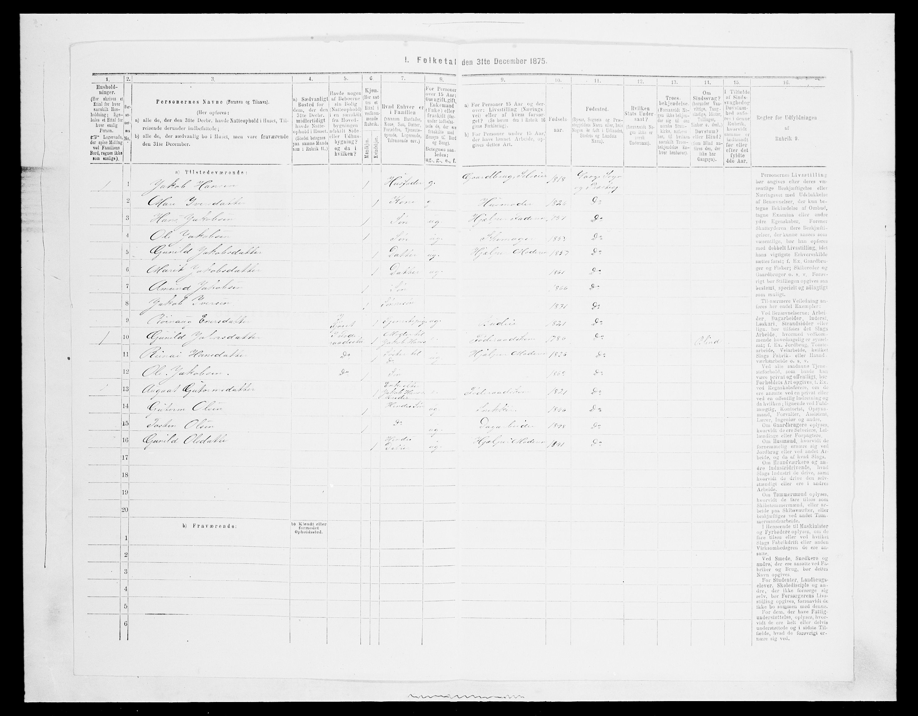 SAH, 1875 census for 0515P Vågå, 1875, p. 571