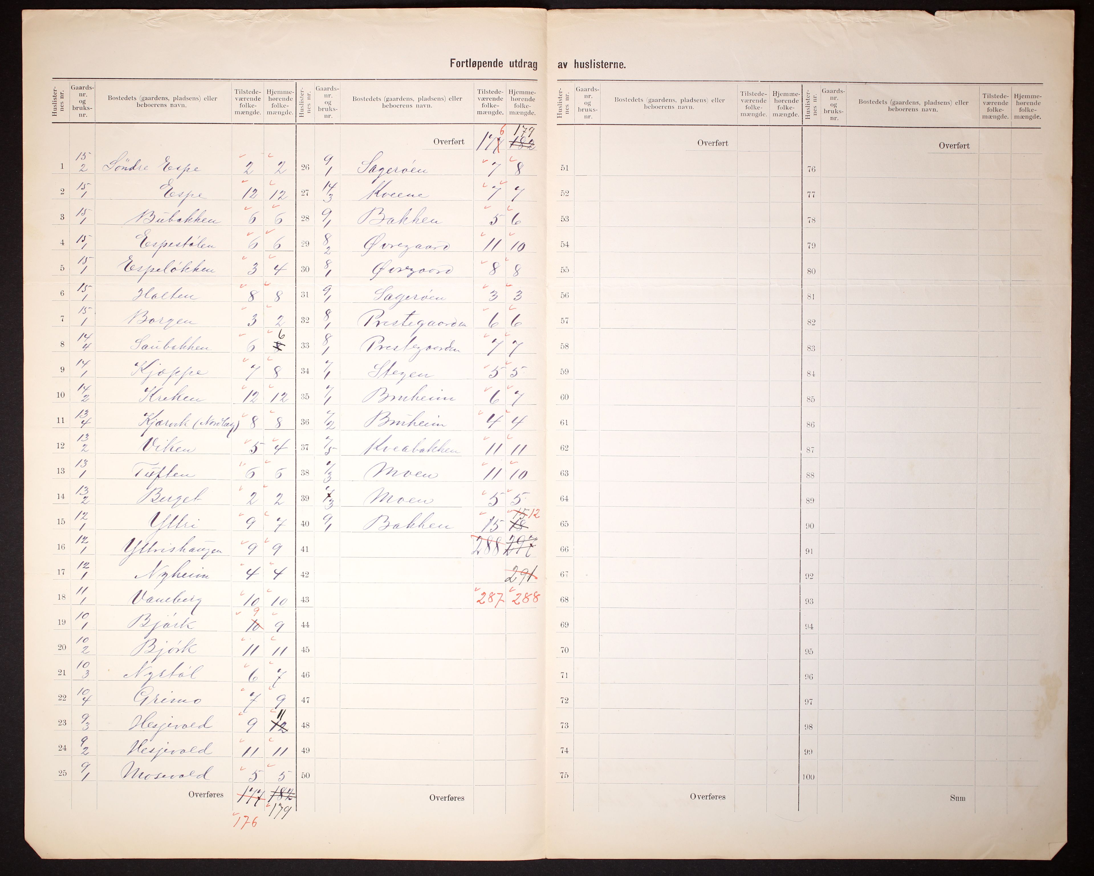 RA, 1910 census for Jostedal, 1910, p. 11