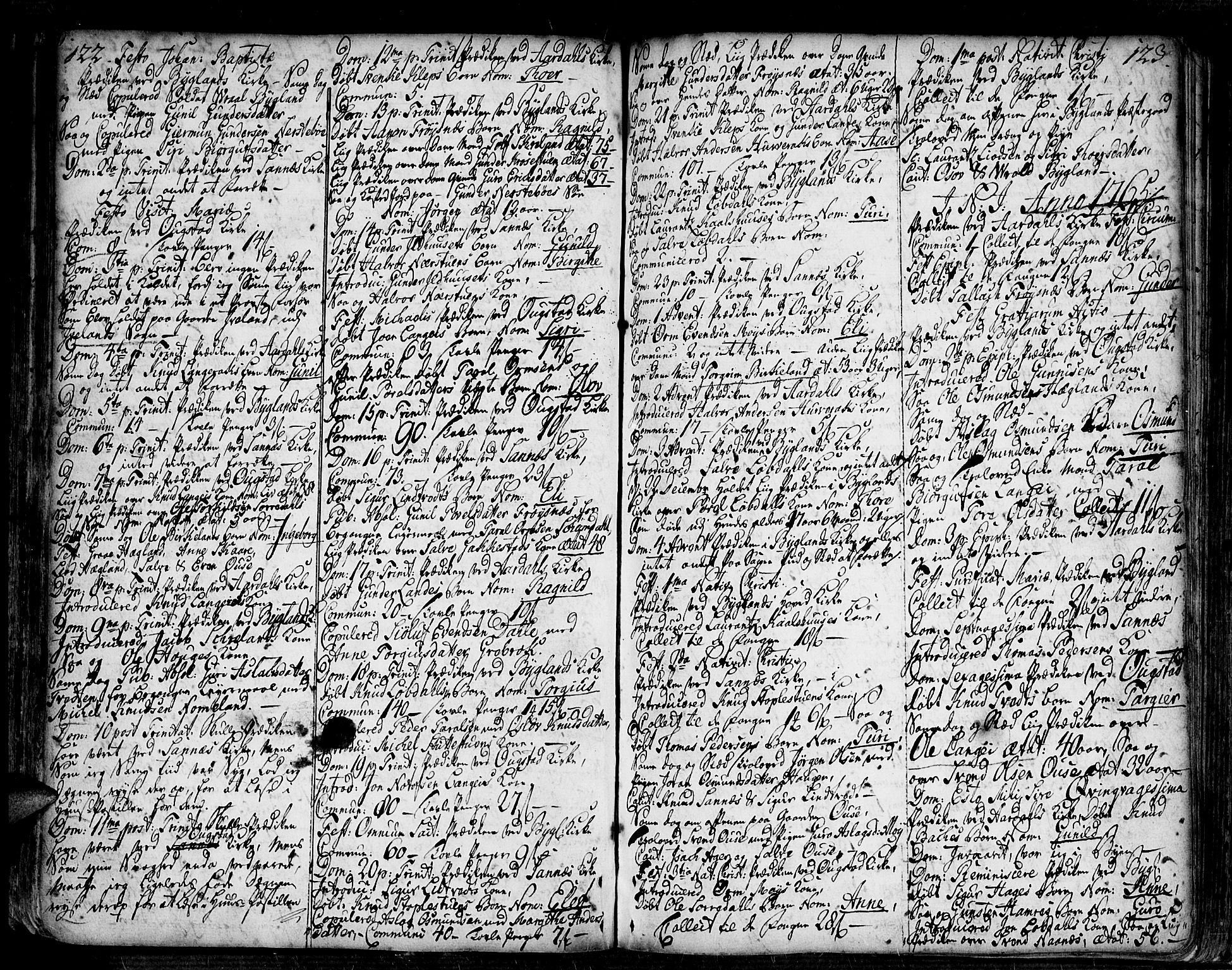 Bygland sokneprestkontor, AV/SAK-1111-0006/F/Fa/Fab/L0001: Parish register (official) no. A 1, 1725-1766, p. 122-123