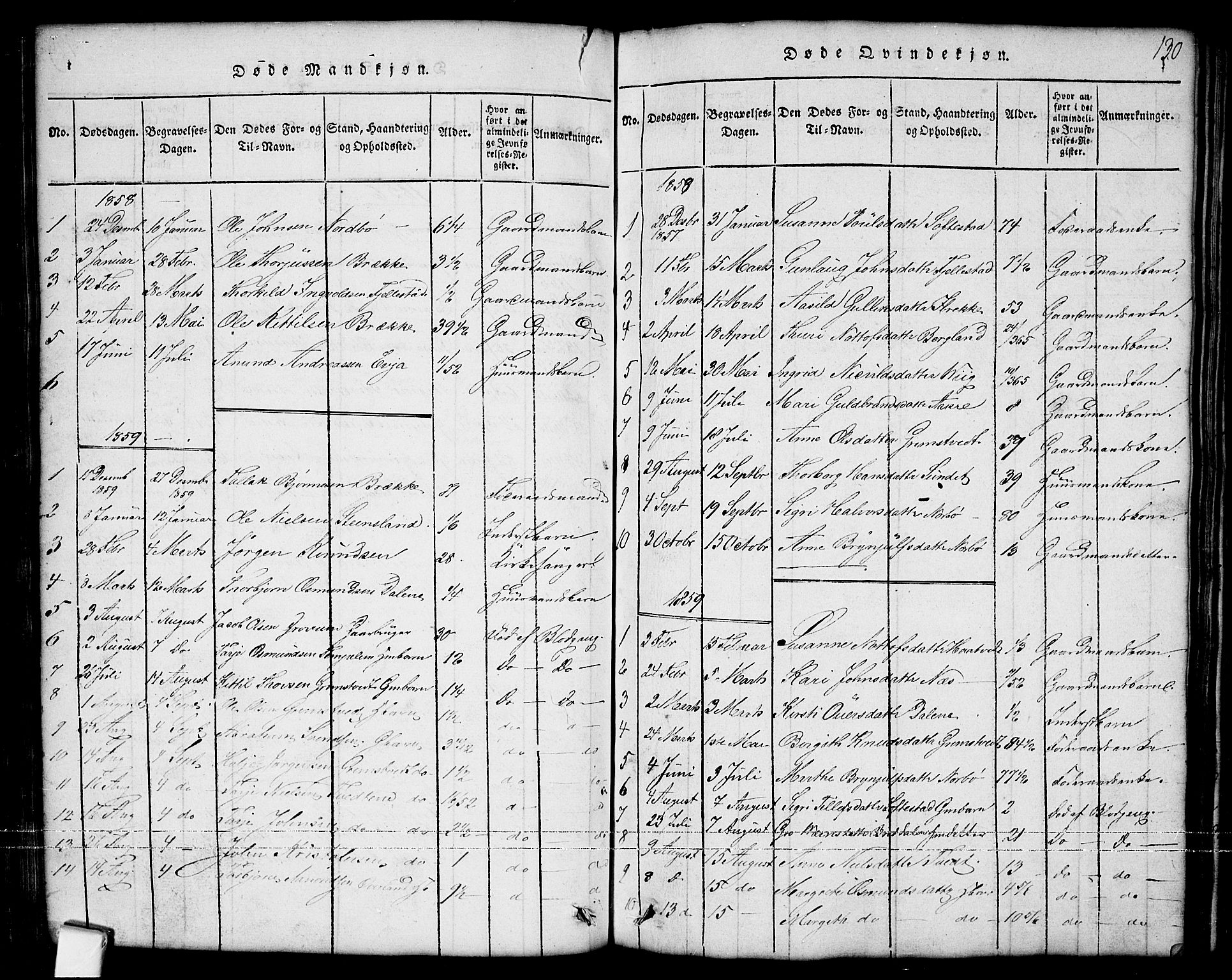 Nissedal kirkebøker, SAKO/A-288/G/Ga/L0001: Parish register (copy) no. I 1, 1814-1860, p. 130