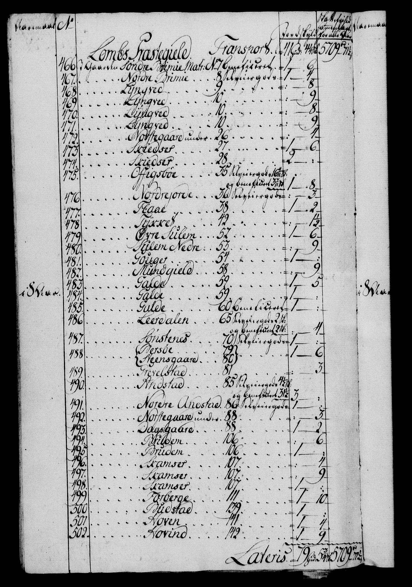 Rentekammeret, Kammerkanselliet, AV/RA-EA-3111/G/Gf/Gfa/L0074: Norsk relasjons- og resolusjonsprotokoll (merket RK 52.74), 1792, p. 461