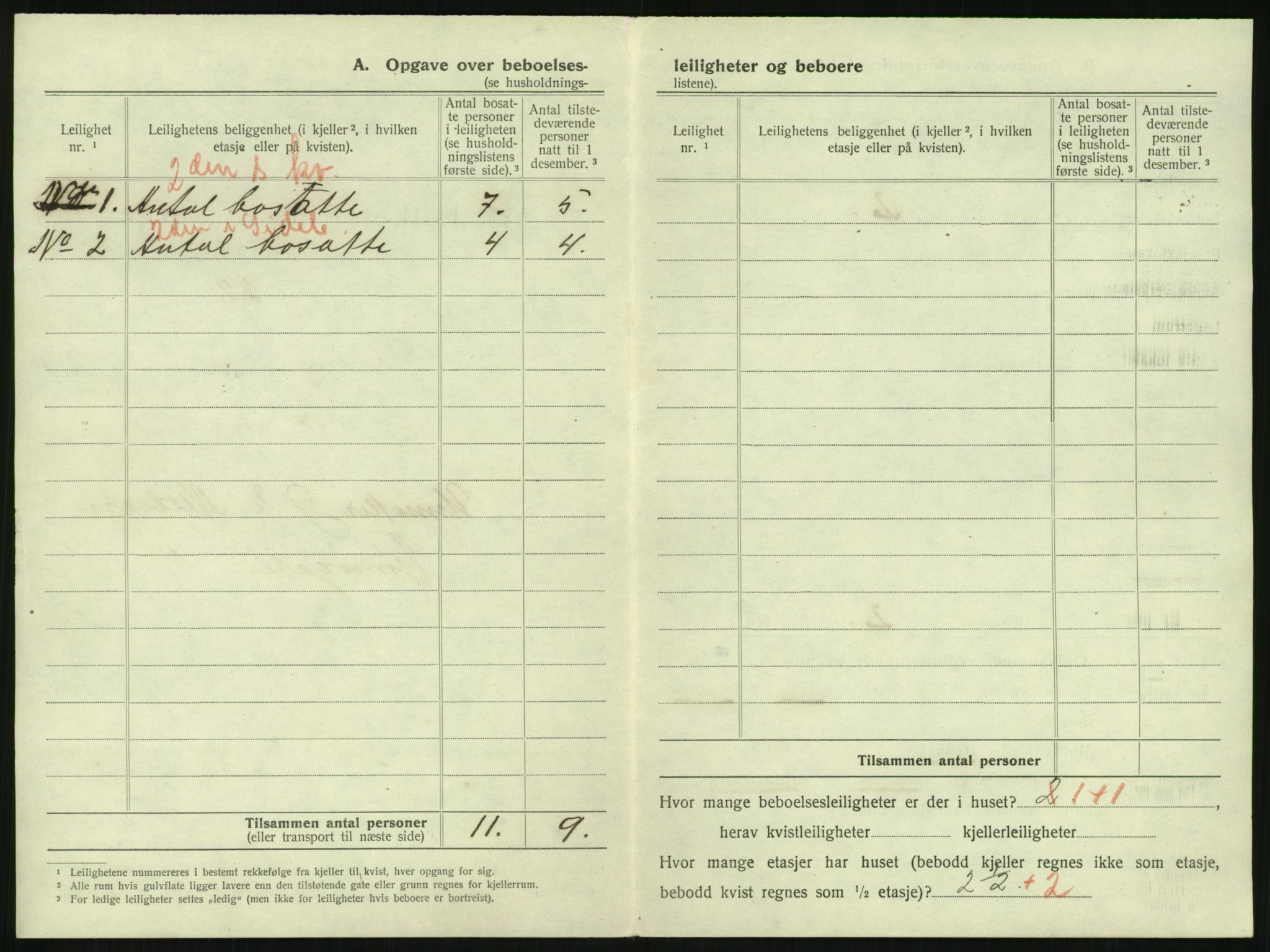 SAKO, 1920 census for Tønsberg, 1920, p. 2030