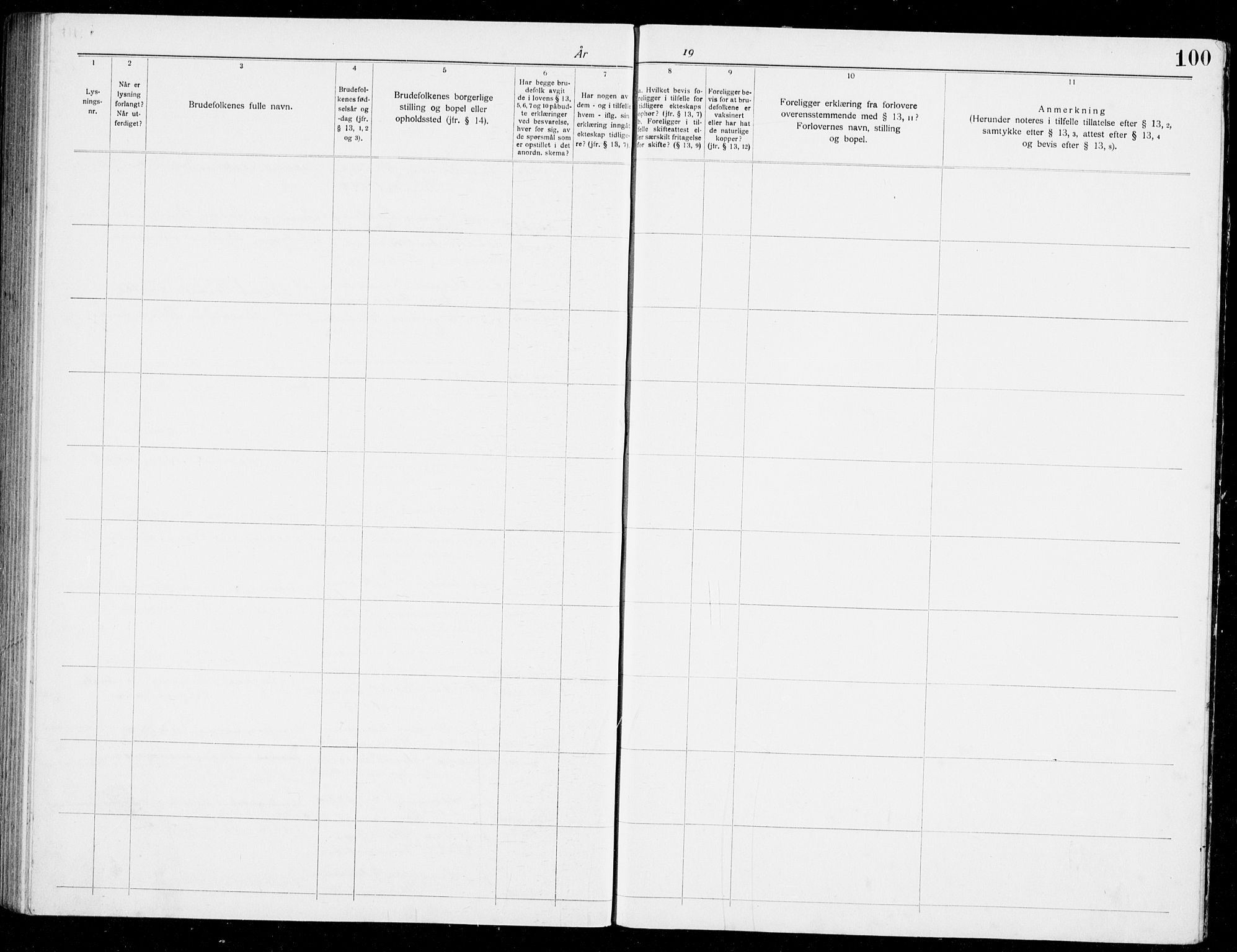 Haugesund sokneprestkontor, SAST/A -101863/I/Ie/L0008: Banns register no. VIII 8, 1936-1941, p. 100