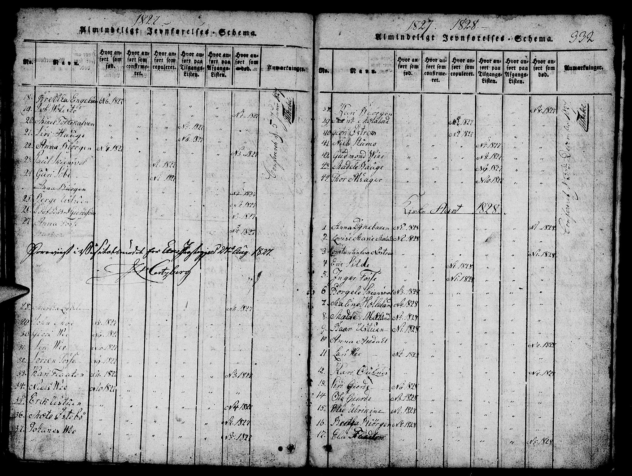 Etne sokneprestembete, SAB/A-75001/H/Hab: Parish register (copy) no. B 1, 1815-1850, p. 332