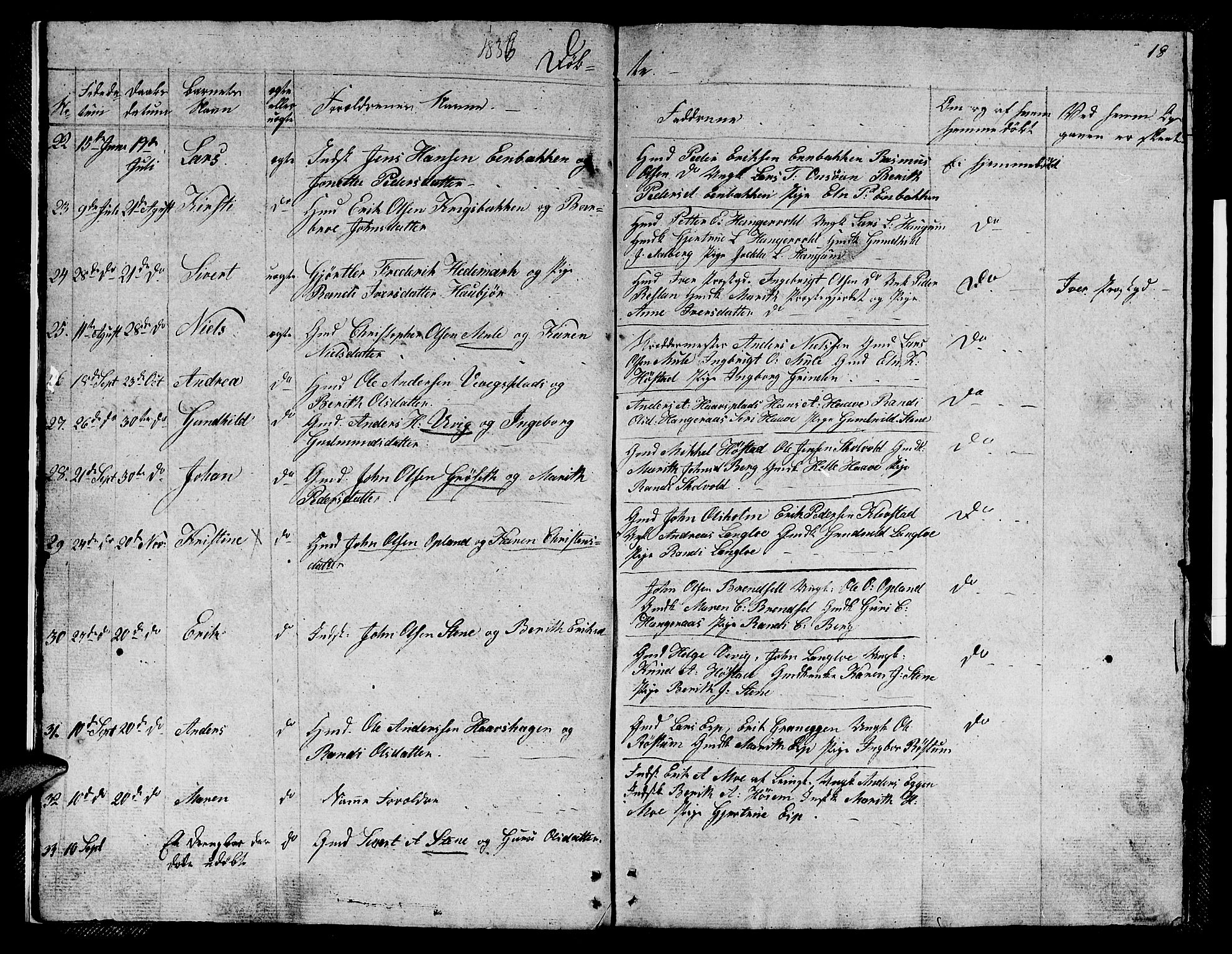 Ministerialprotokoller, klokkerbøker og fødselsregistre - Sør-Trøndelag, SAT/A-1456/612/L0386: Parish register (copy) no. 612C02, 1834-1845, p. 18