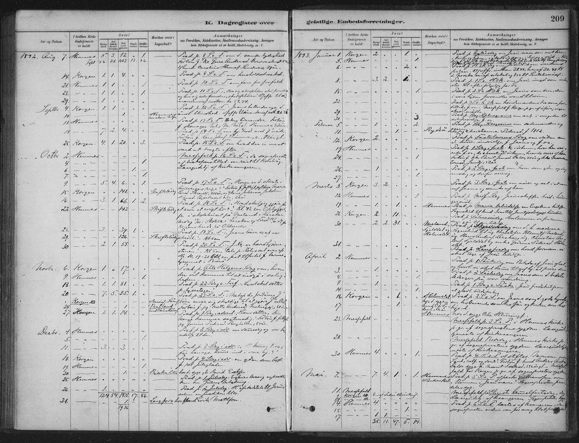 Ministerialprotokoller, klokkerbøker og fødselsregistre - Nordland, AV/SAT-A-1459/825/L0361: Parish register (official) no. 825A15, 1878-1893, p. 209