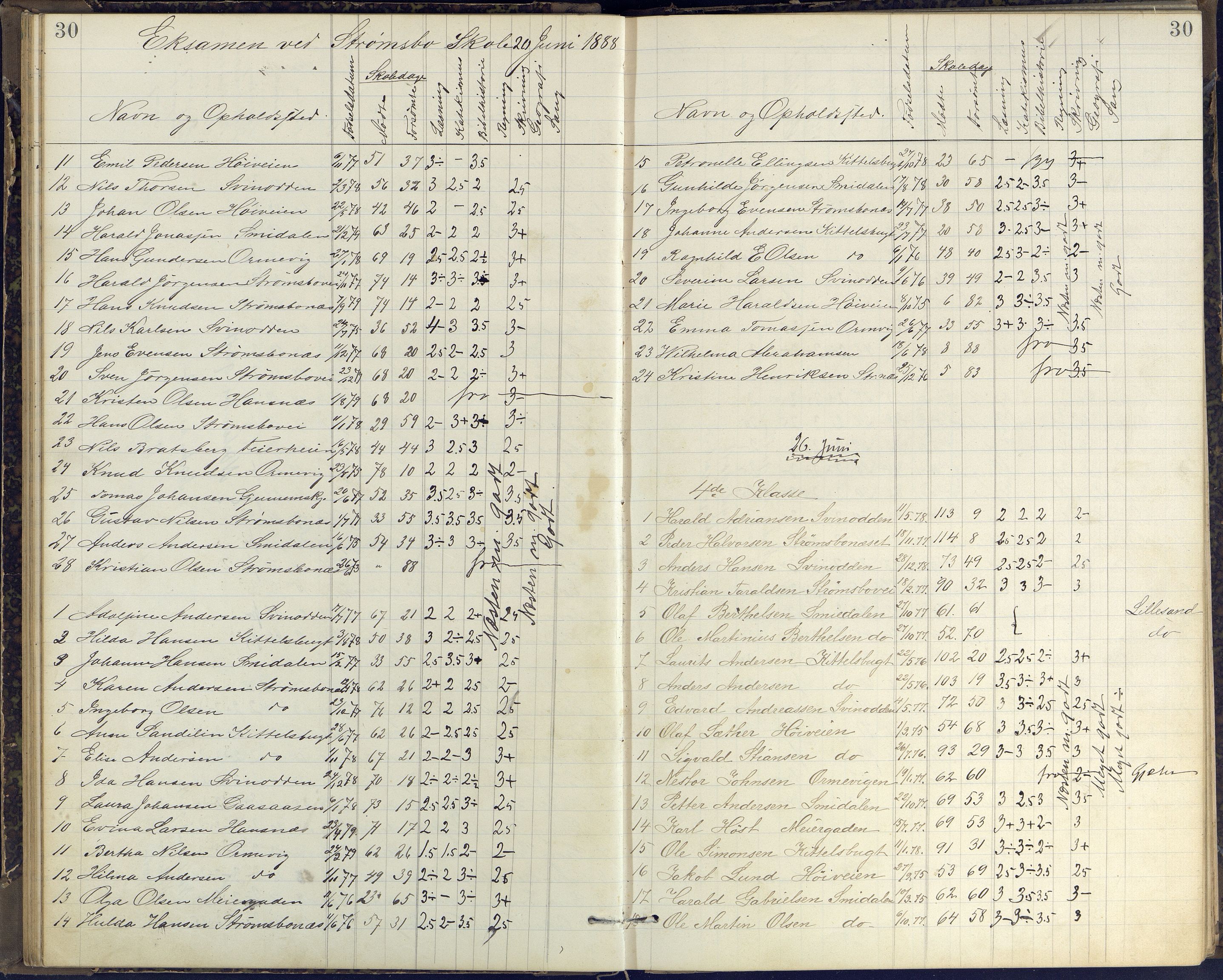 Arendal kommune, Katalog I, AAKS/KA0906-PK-I/07/L0408: Eksamensprotokoll Barbu, Torbjørnsbu og Strømsbu skoler, 1887-1894, p. 30