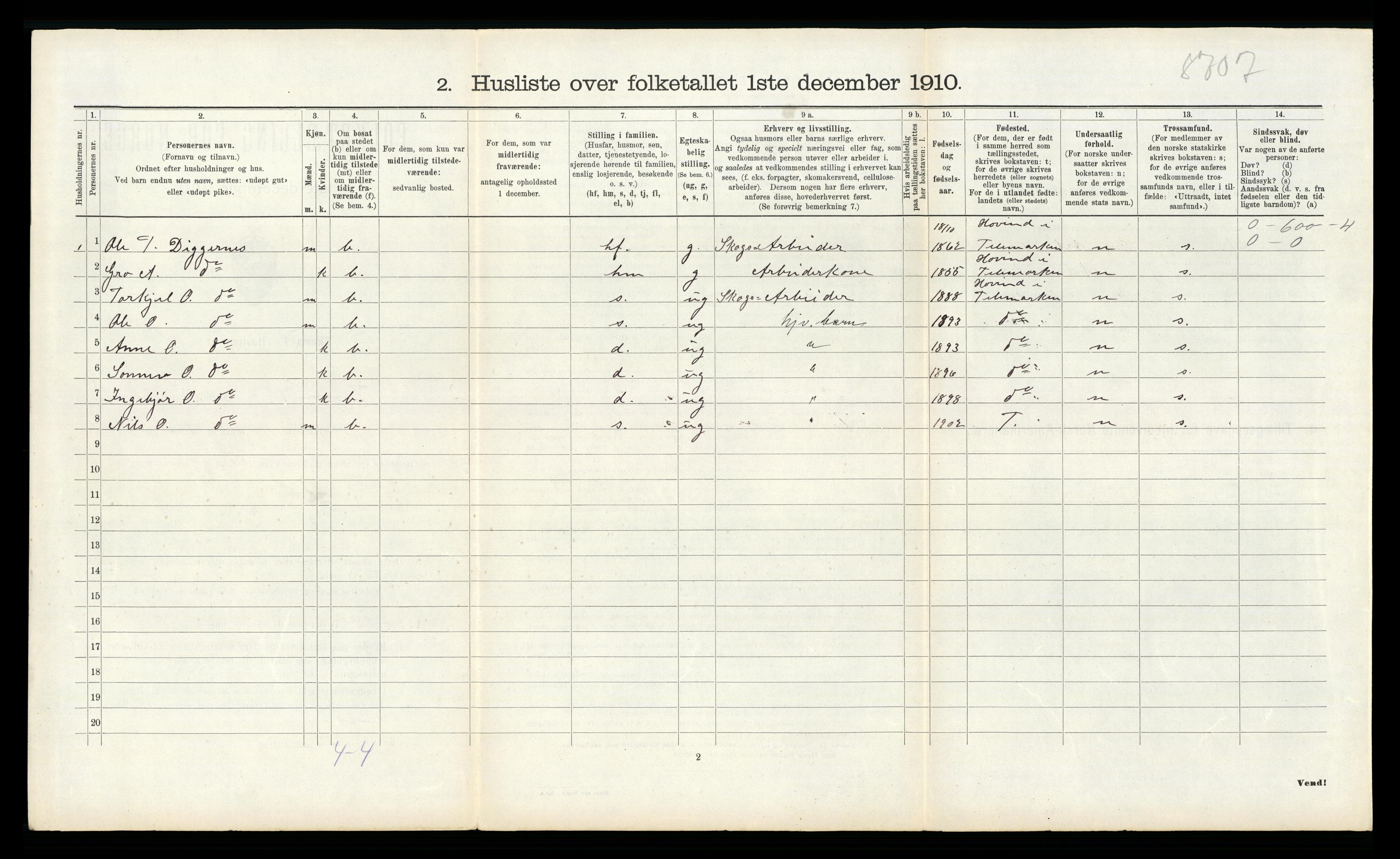 RA, 1910 census for Tinn, 1910, p. 164