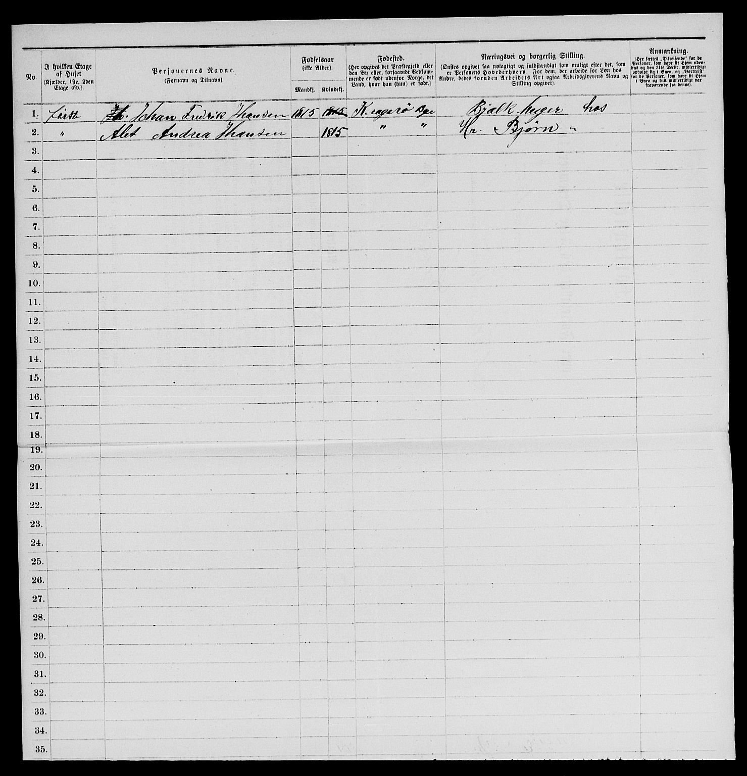 SAKO, 1885 census for 0801 Kragerø, 1885, p. 306