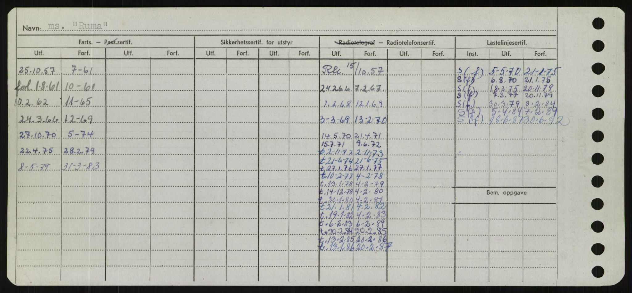 Sjøfartsdirektoratet med forløpere, Skipsmålingen, AV/RA-S-1627/H/Hd/L0031: Fartøy, Rju-Sam, p. 294